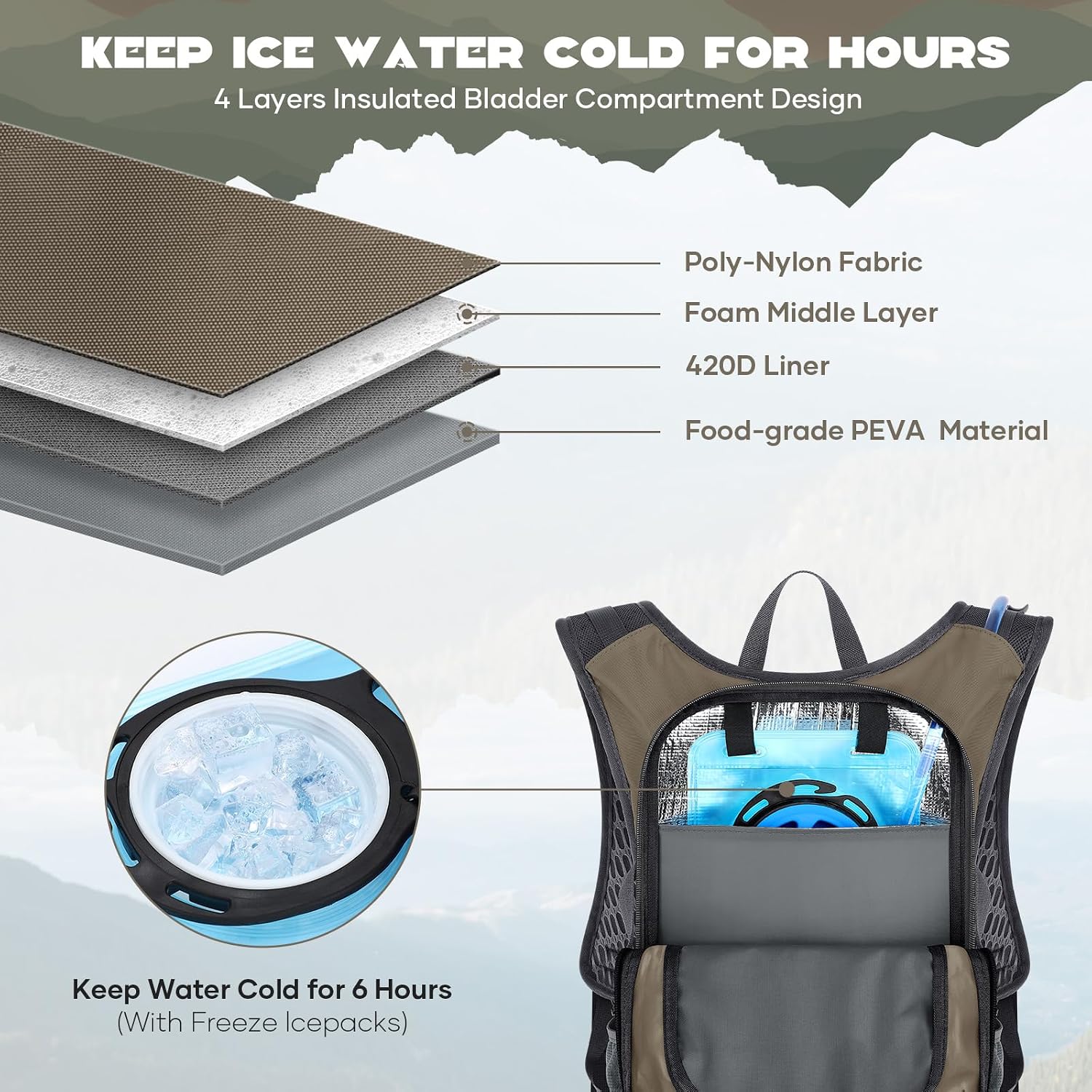 Detalle 2 de Maelstrom Hydration Hiking Backpack 20-liter