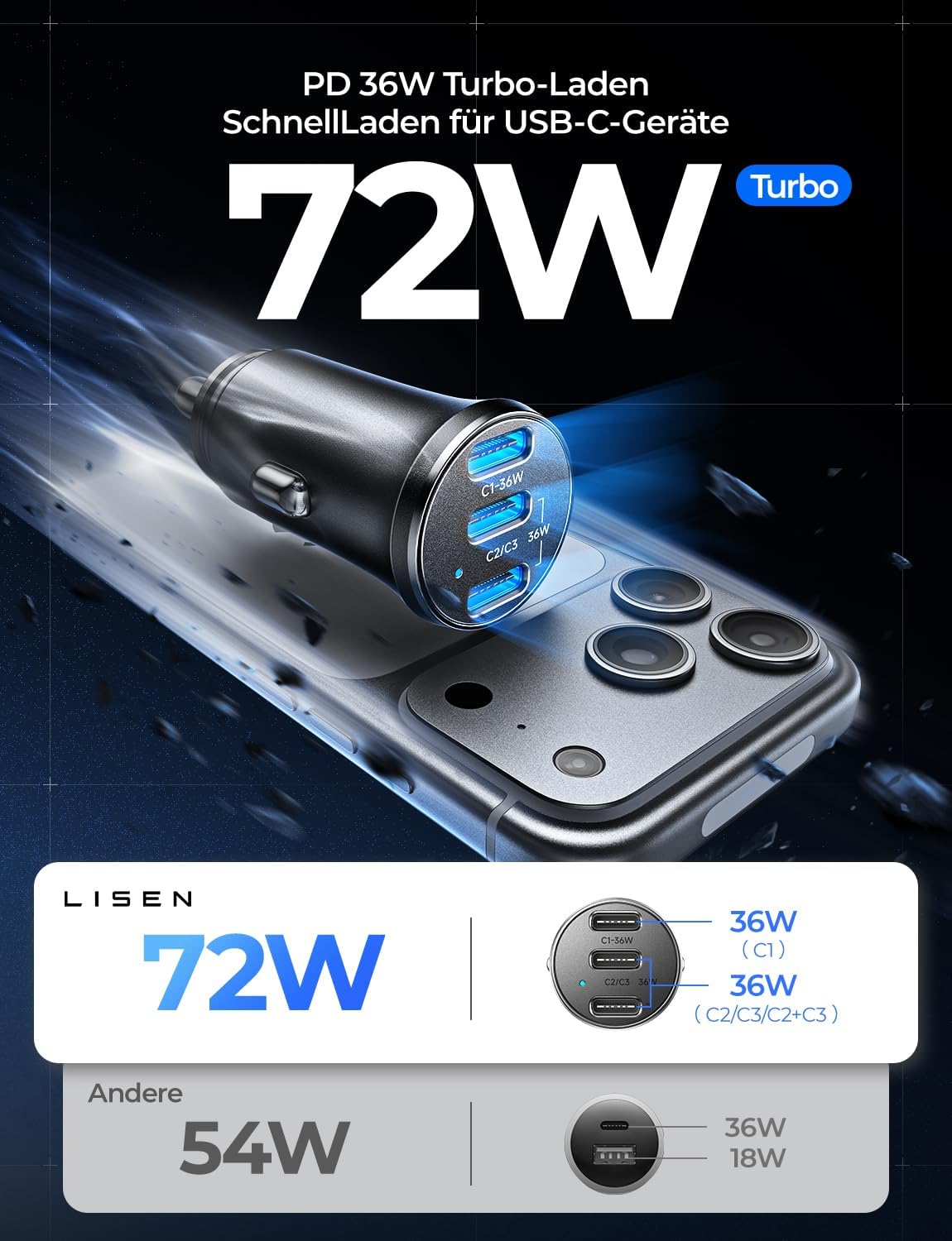 Detalle 2 de LISEN 108W Zigarettenanzünder USB C – 3-Port PD PPS Schnellladegerät für Auto