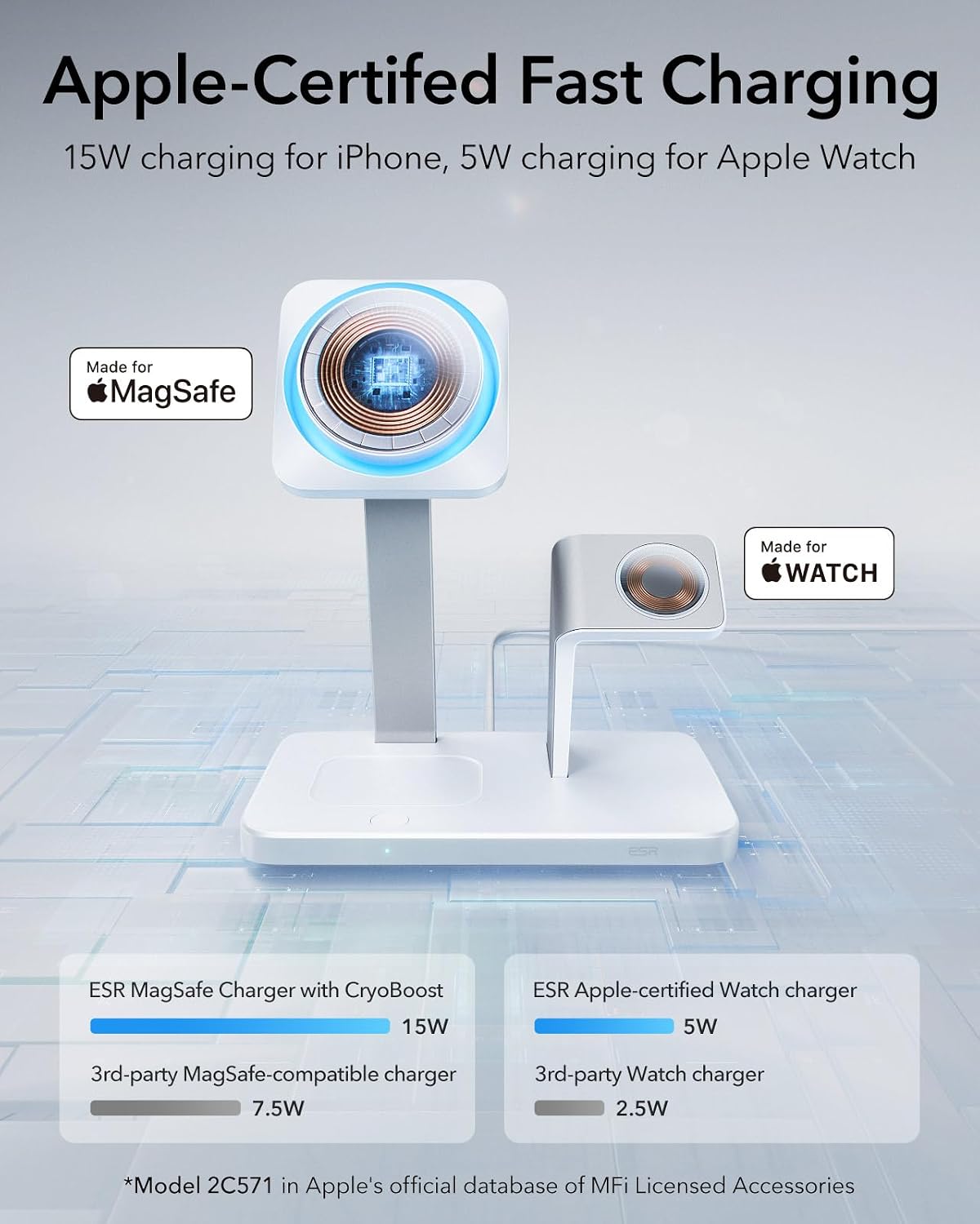Detalle de ESR 25W 3-in-1 MagSafe Charger Stand 15W