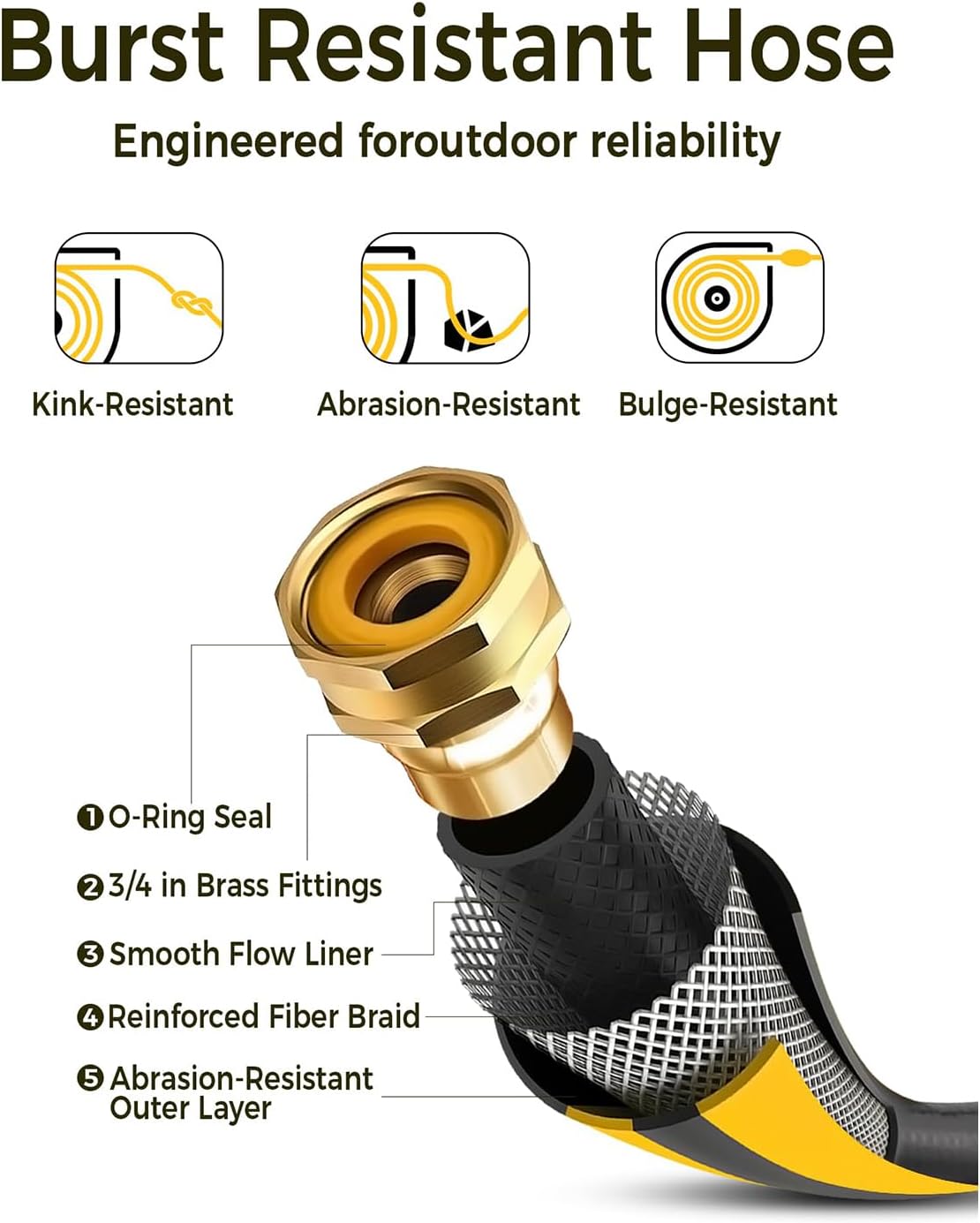 Detalle de GLAHODEN Retractable Garden Hose Reel, 5/8 in x 100 ft Wall-Mount (UV-Resistant, 180° Swivel, Brass Fittings)