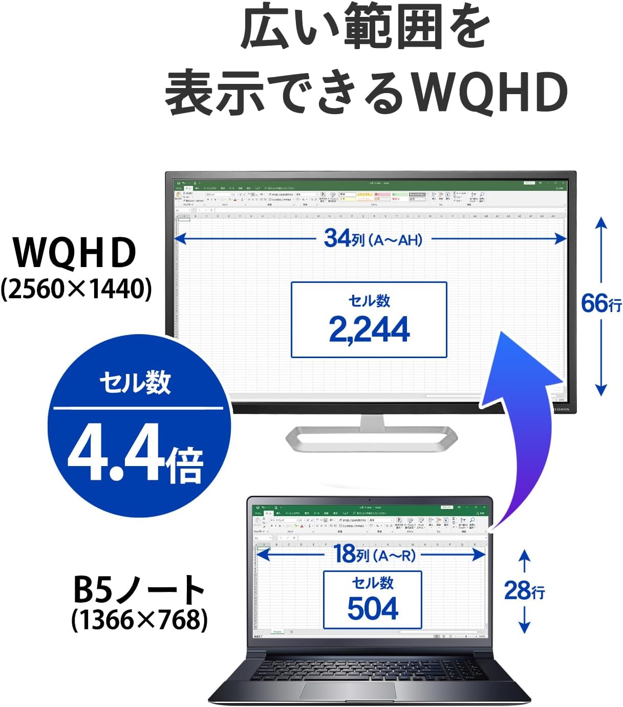 Detalle de アイオーデータ LCD-MQ322XDB-A/UE 31.5型WQHD液晶モニター ADSパネル・HDMI/DisplayPort・スピーカー搭載