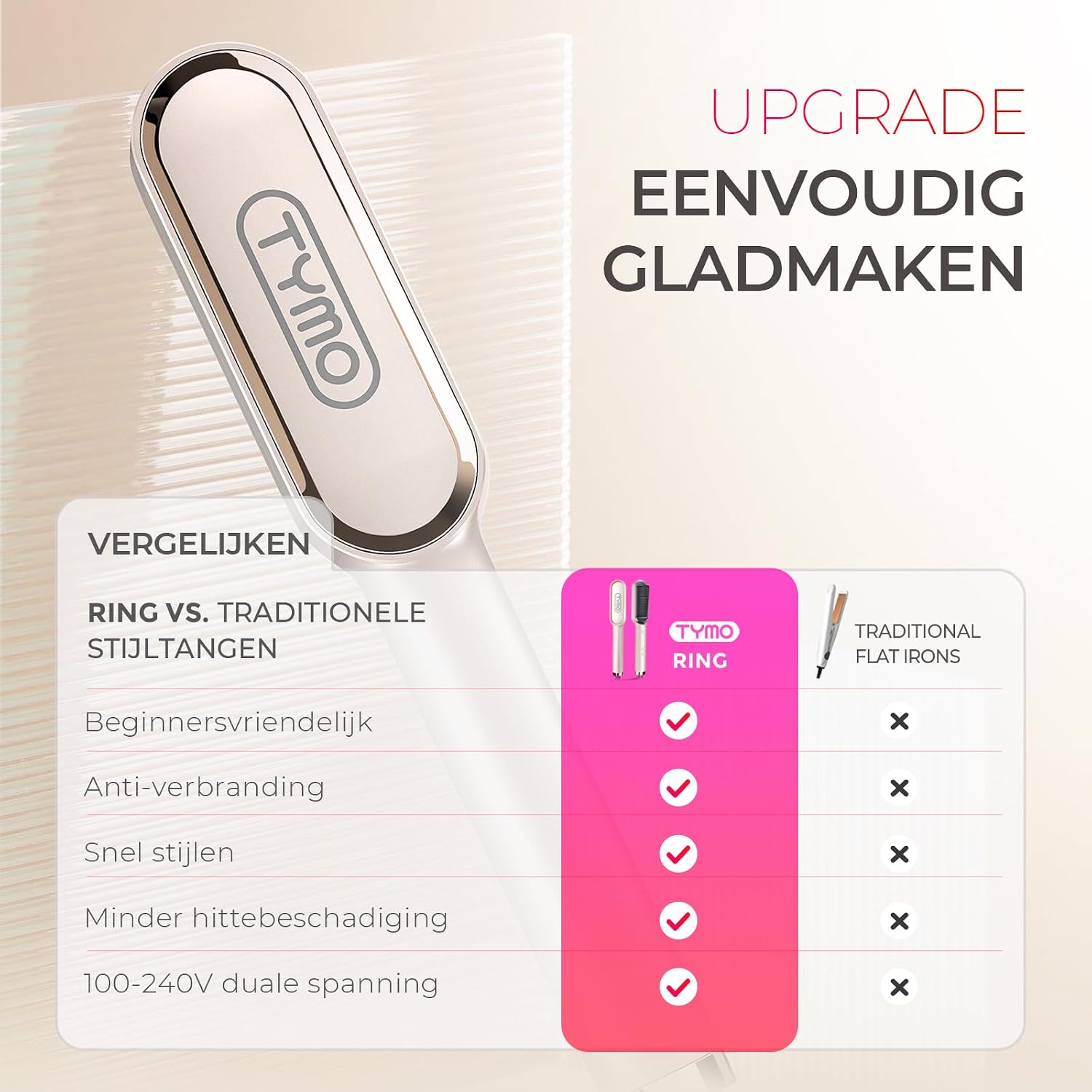 Detalle de TYMO RING HC100G stijltangborstel met keramische coating en 5 temperatuurstanden