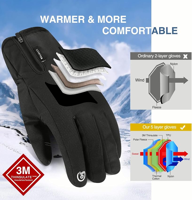 Detalle 2 de Balhvit -10℉ Waterproof Winter Gloves, Touchscreen