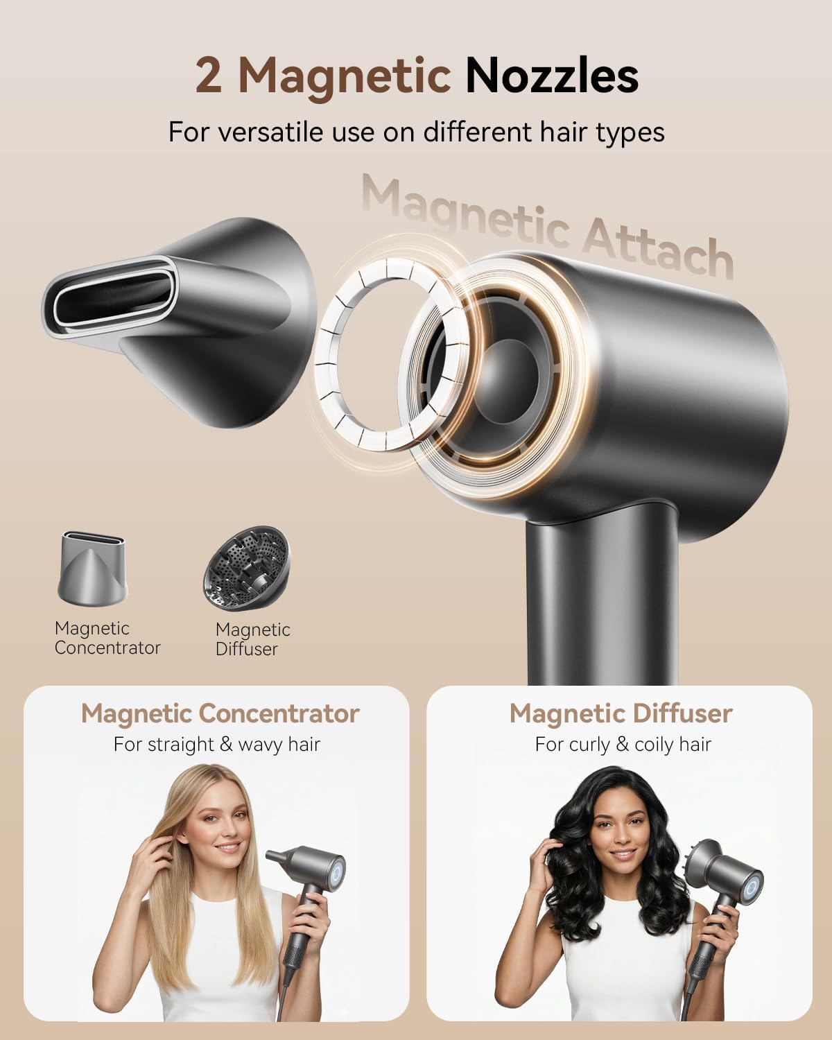 Detalle de Hair Dryer with 160,000 RPM Brushless Motor