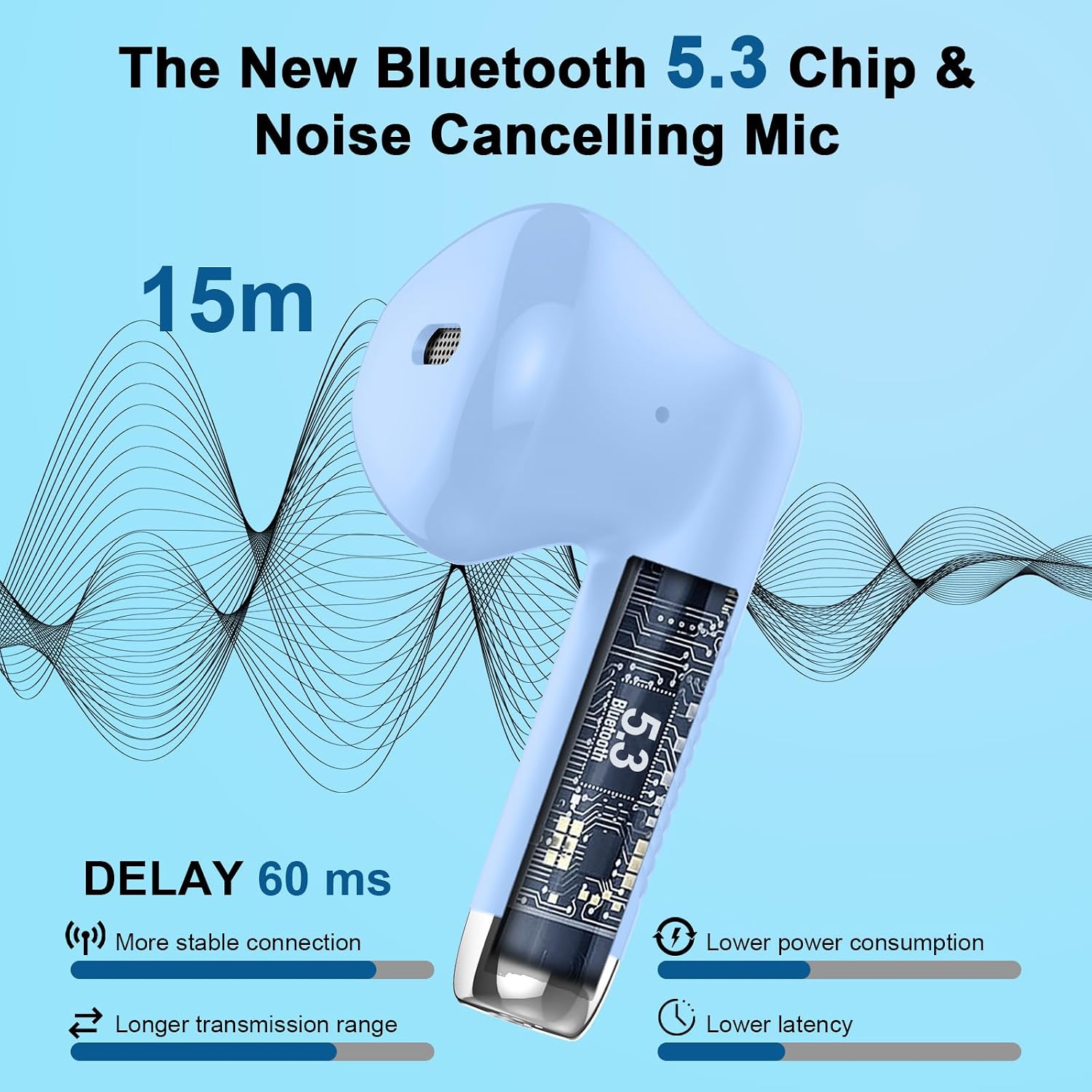 Detalle de Wireless Earbuds with Bluetooth 5.4