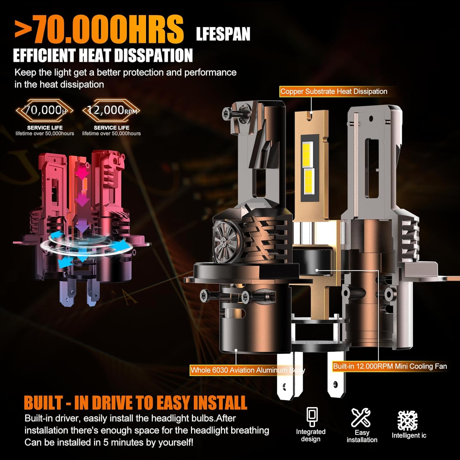 Thumbnail 3 de WAIXINGREN H4 LED Headlight Bulbs (100W, 32000LM, 6500K) – Fan Cooled, IP68, Plug & Play, Pack of 2