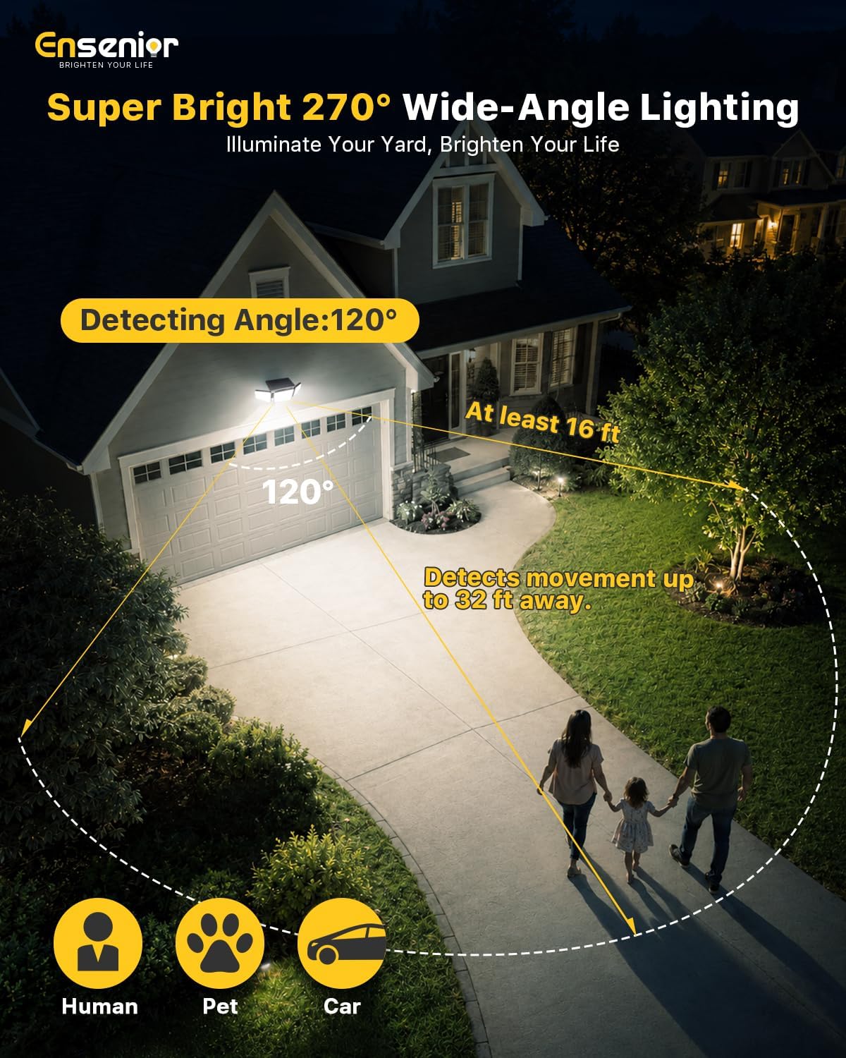 Detalle 1 de Ensenior Solar Motion Sensor Flood Light 2-Pack