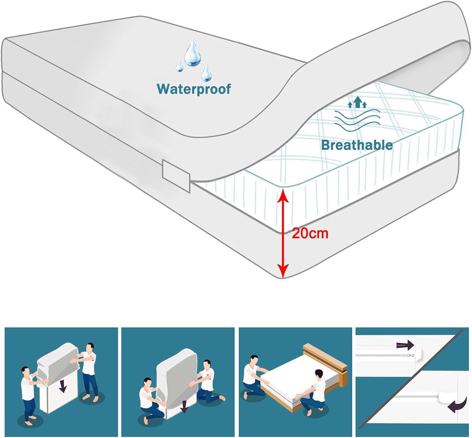 Thumbnail 5 de Beedsooth wasserdichter Matratzenschutz 140x200x20 cm mit Reißverschluss – Encasing