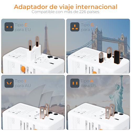 Detalle de TESSAN 140W GaN Adaptador de Viaje: Cargador USB-C 140W + USB-A 18W y toma universal 2500W