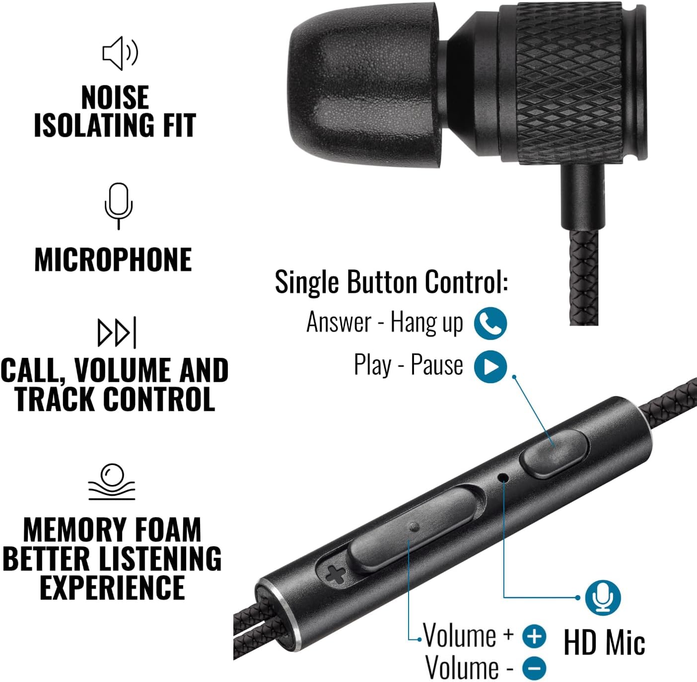 Detalle 2 de Ludos ULTRA Wired Earbuds: In-Ear Headphones with Microphone, Volume Control and 5-Year Warranty