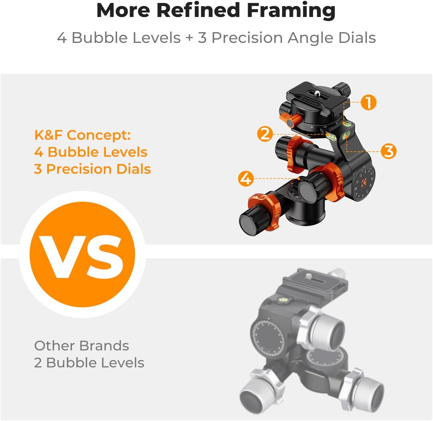 Thumbnail 4 de K&F Concept Geared Tripod Head: 360° Panoramic 3-Way Ballhead (6kg) with Quick Release Plate