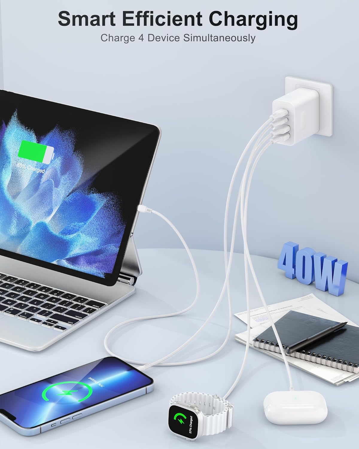 Detalle de USB C Wall Charger 40W 4-Port Fast Charging Block