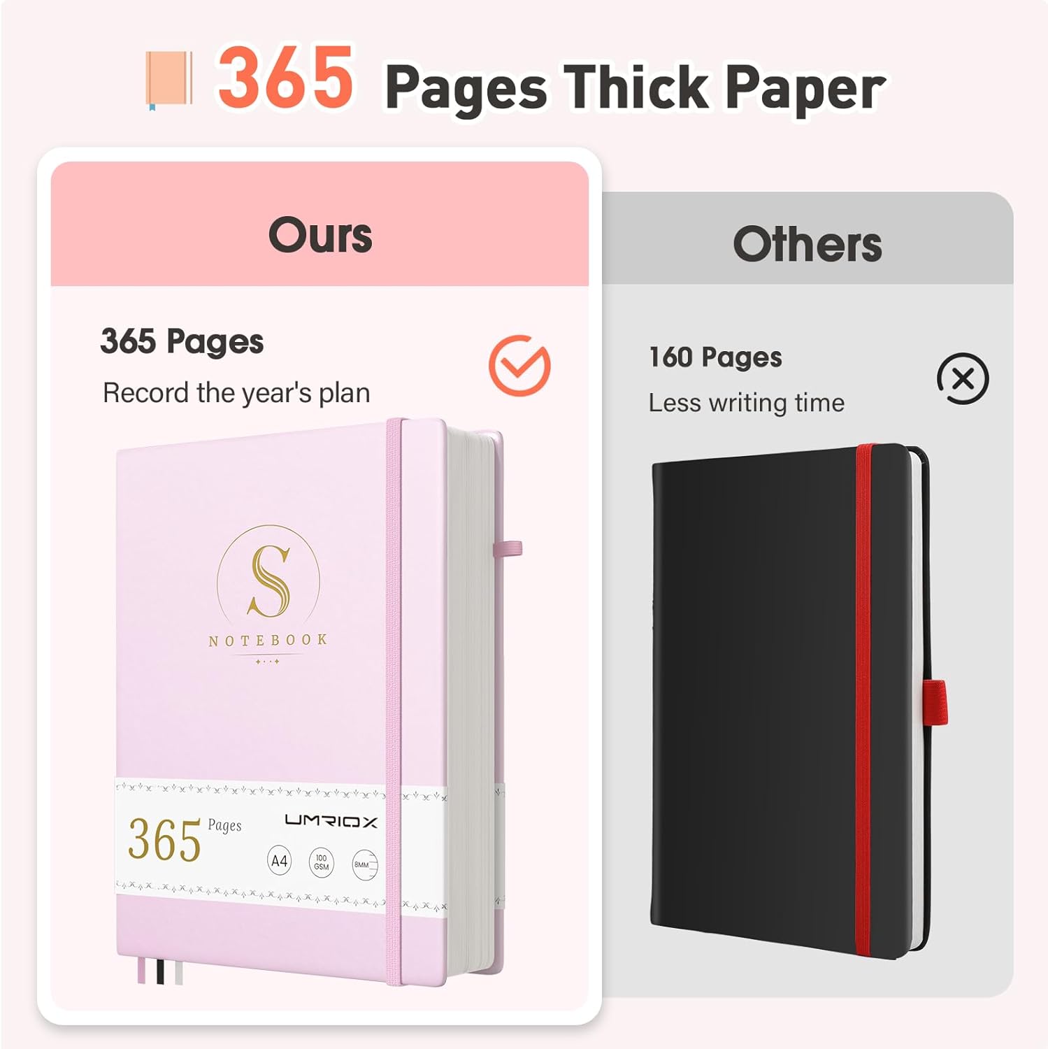 Thumbnail 2 de Umriox A5 Lined Journal Notebook (365 pages) – 100gsm thick paper, PU leather hardcover, pink