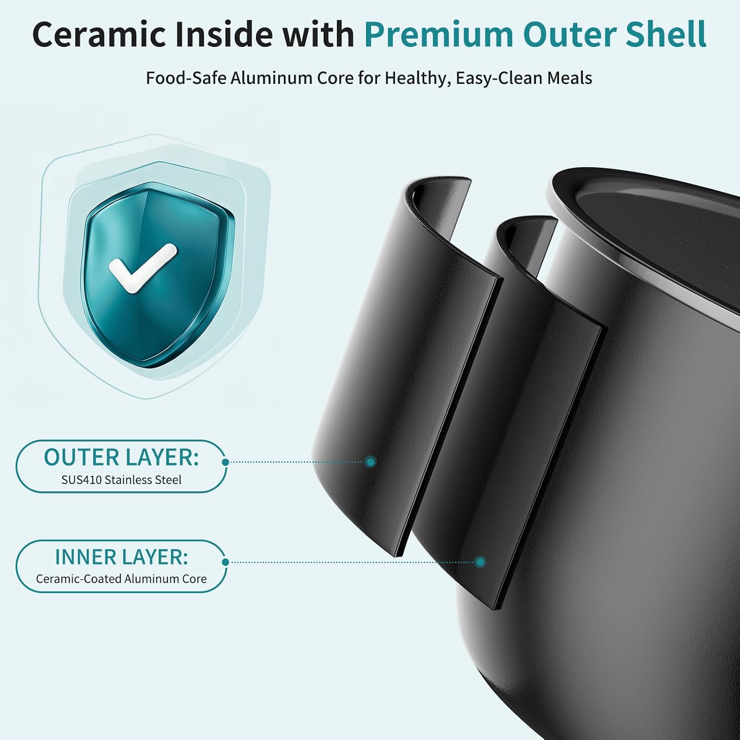 Detalle 2 de OLIXIS Electric Pressure Cooker, 3-Quart
