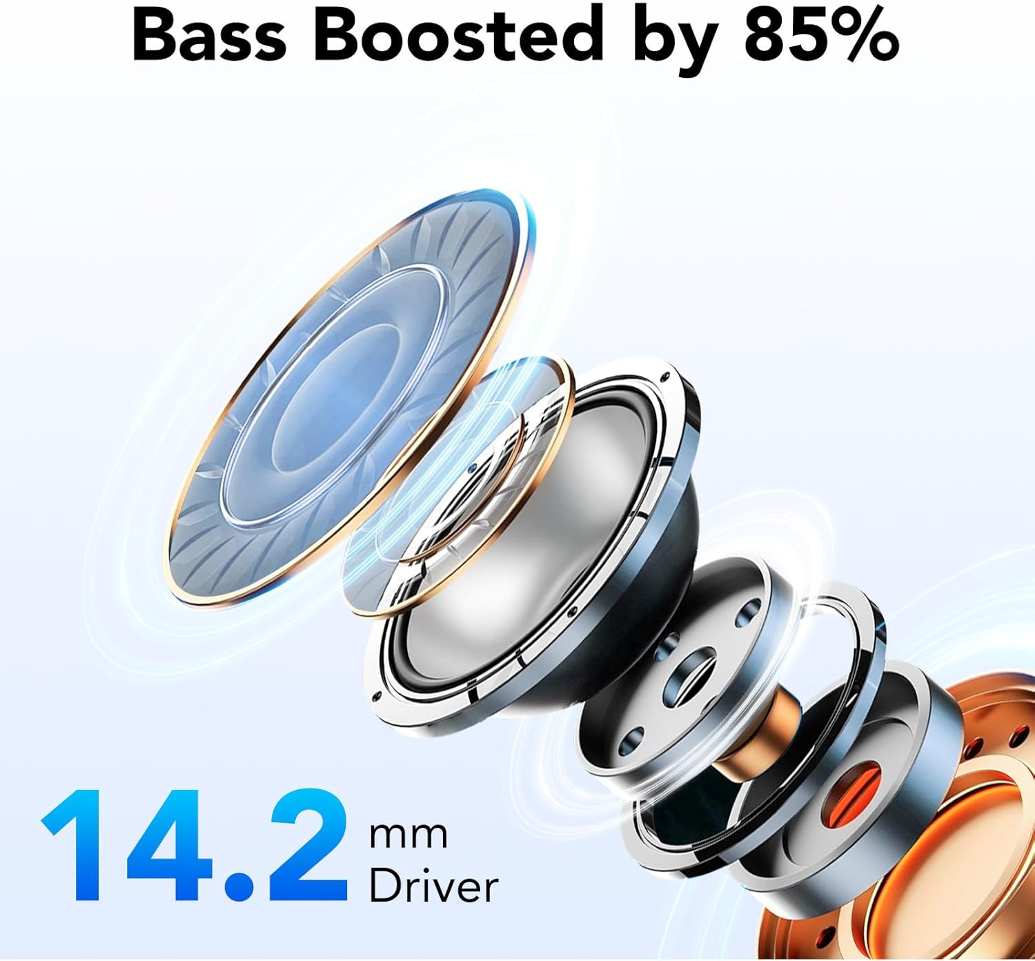 Thumbnail 1 de Antirumore Cuffie Bluetooth 5.4 con Touch Screen Multifunzione, ANC/ENC, 50 Ore, 5 modalità EQ, IPX7