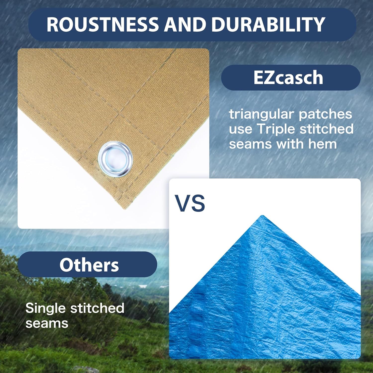 Detalle de Ezcasch EZFBPB0016MG 12' x 12' Canvas Tarp, 22 mil, Yellow