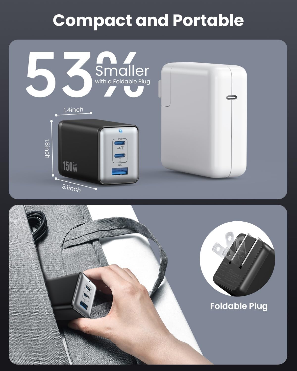 Thumbnail 4 de 150W USB C Charger Block 100W PD Fast Charger