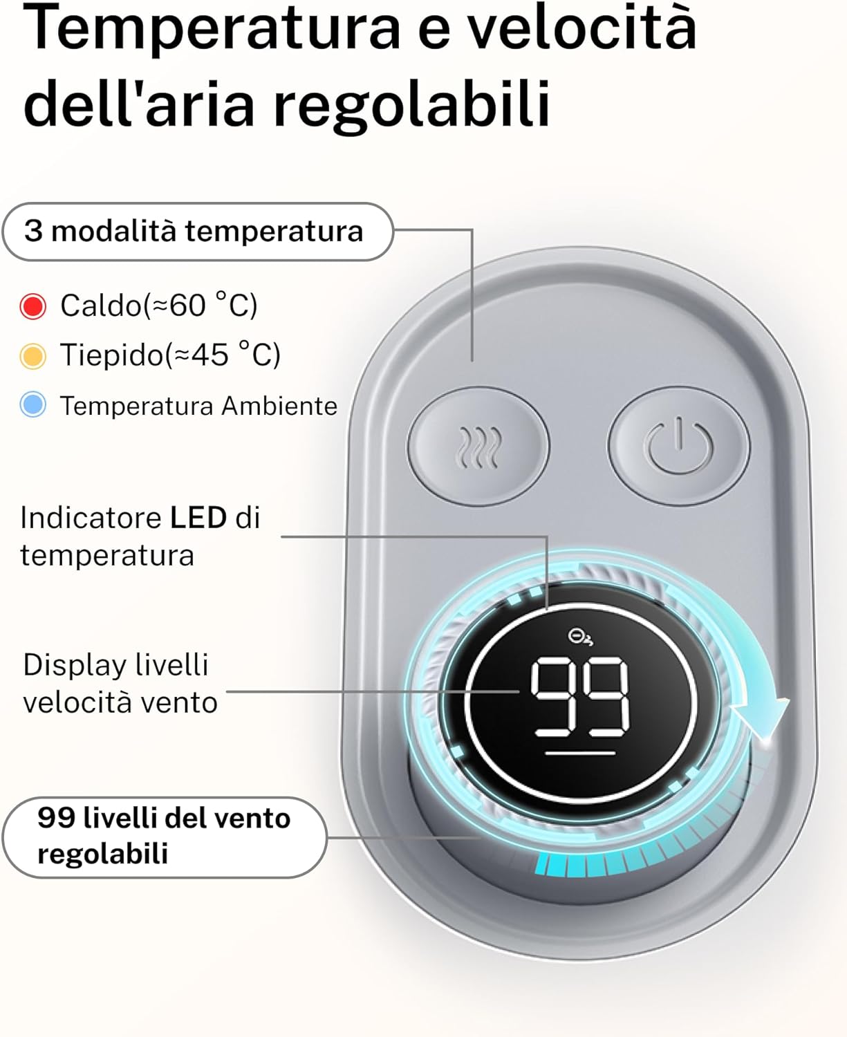 Thumbnail 3 de HomeRunPet Ultra Silenzioso soffiatore asciugacapelli per cani con 99 velocità e controllo temperatura