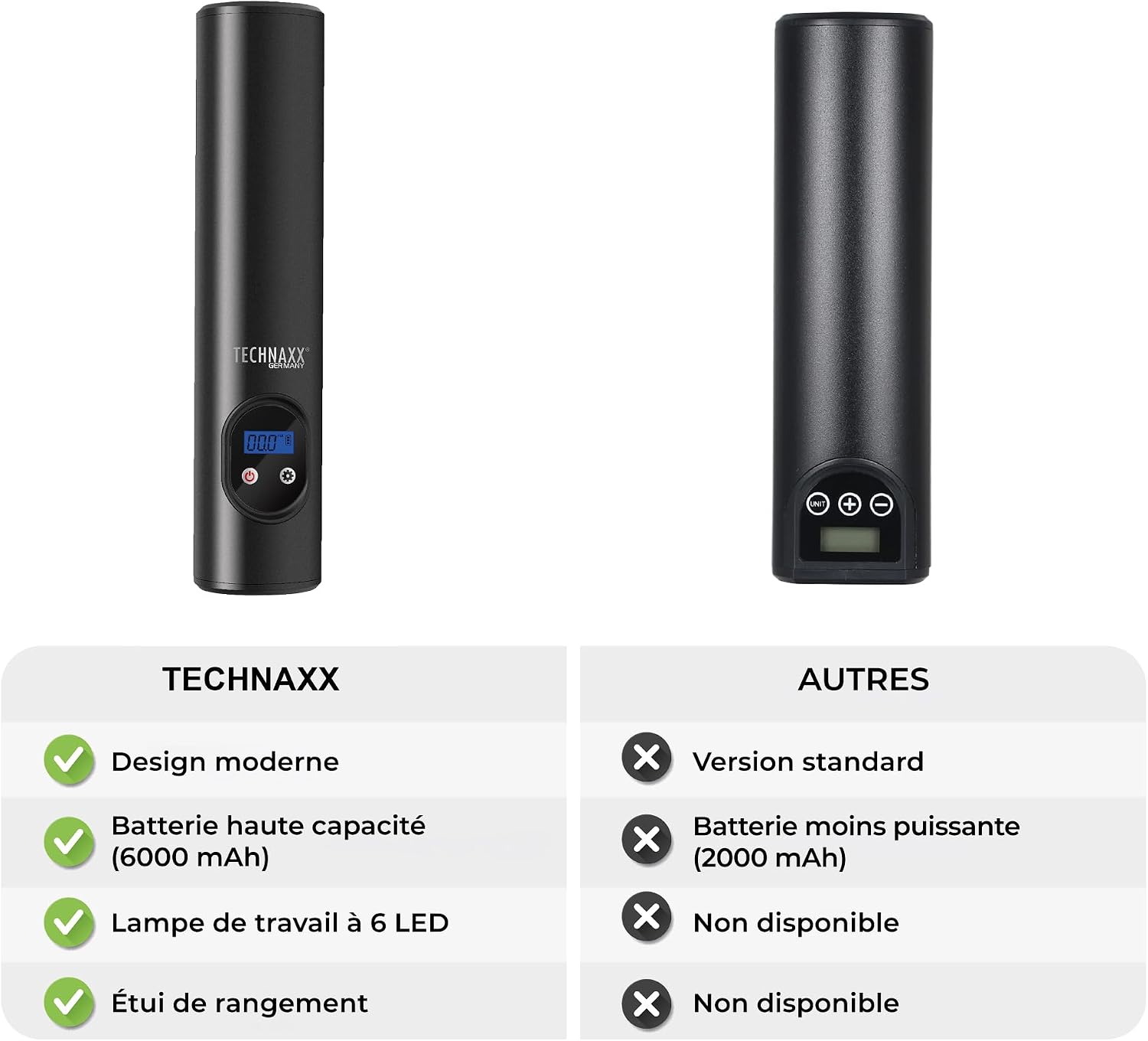 Thumbnail 5 de Technaxx Compresseur d'air à Batterie 6000 mAh