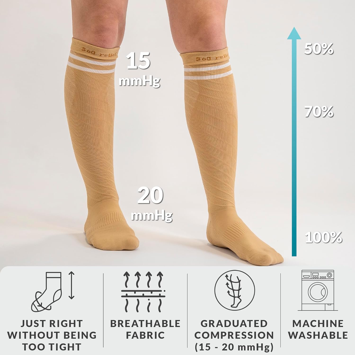 Detalle de 360 RELIEF Compression Socks for Men and Women – 15-20 mmHg Graduated Support (With Laundry Bag)