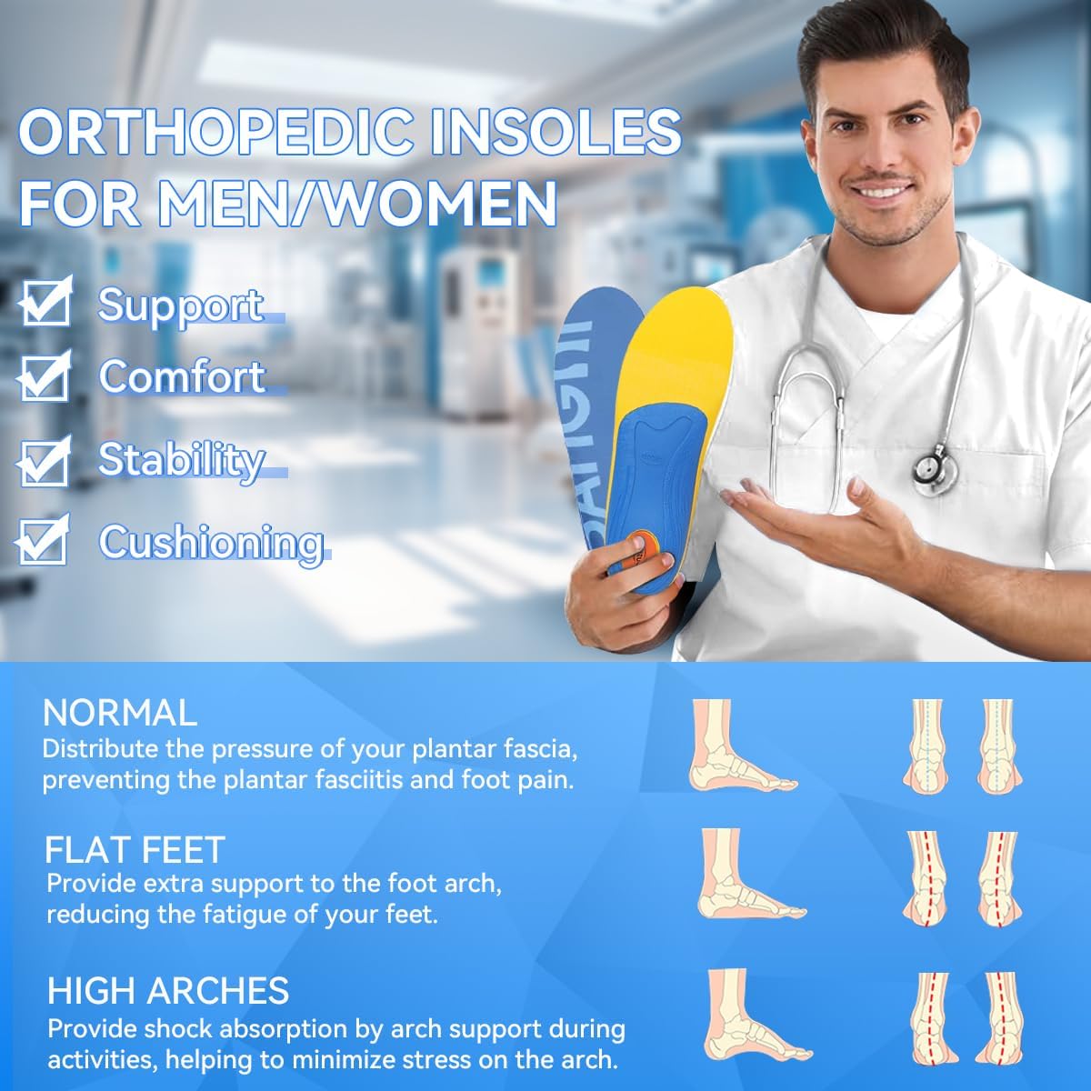 Detalle 2 de 3ANGNI Heavy Duty Plantar Fasciitis Insoles