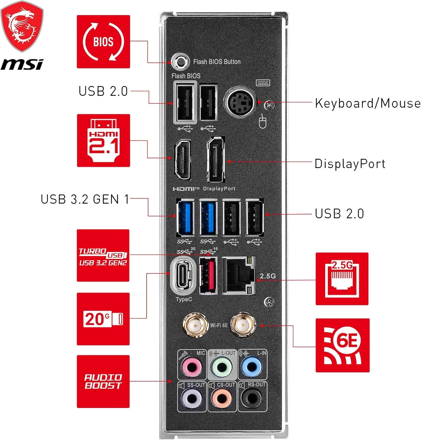 Thumbnail 5 de MSI Z790 Gaming Plus WiFi ATX motherboard for Intel 12th–14th Gen (LGA 1700) with DDR5 up to 7200+MHz/OC