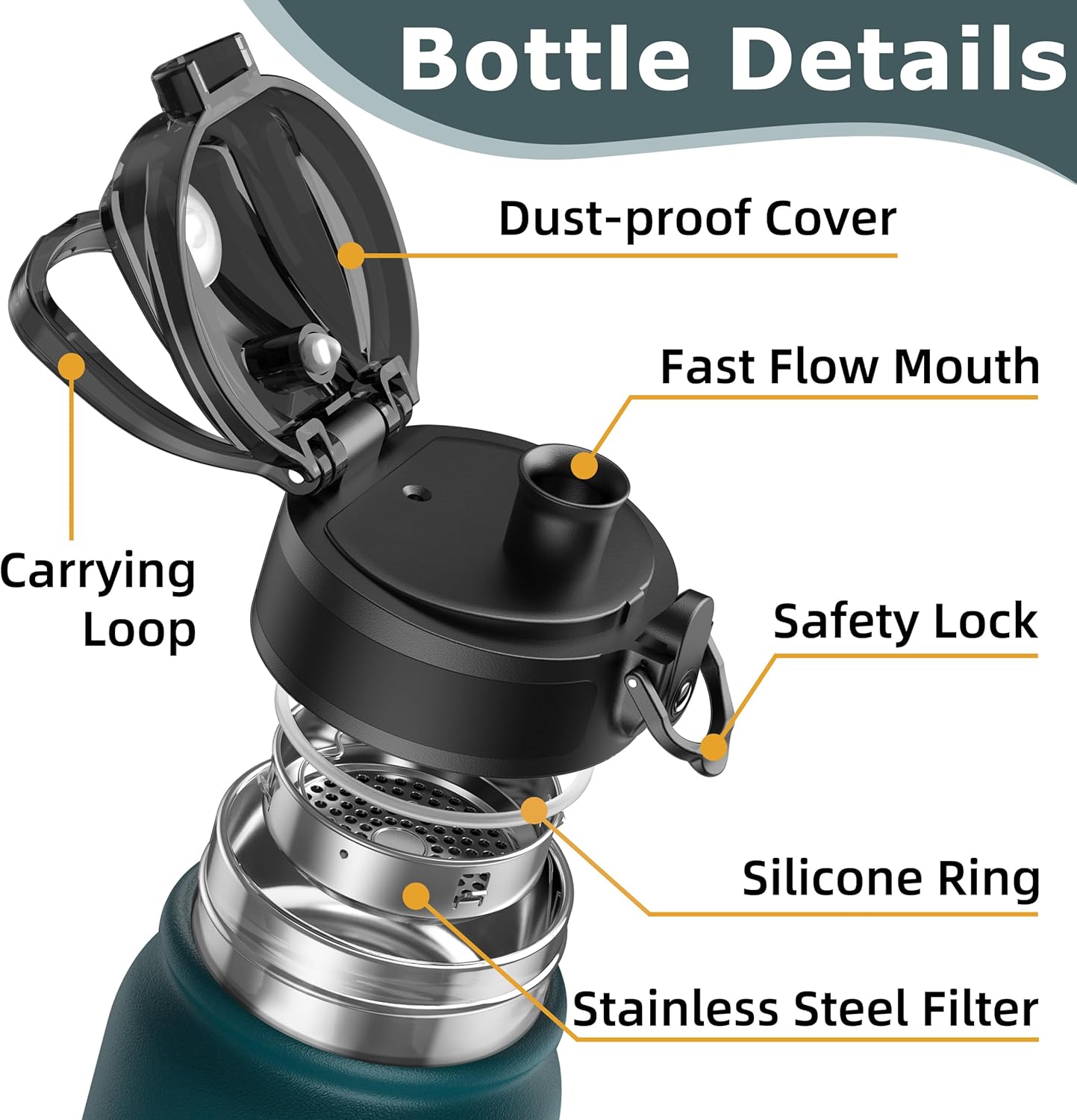 Thumbnail 1 de OLDLEY 600ml Stainless Steel Double-Walled Vacuum Water Bottle (Leakproof, BPA-Free) – Green/Black
