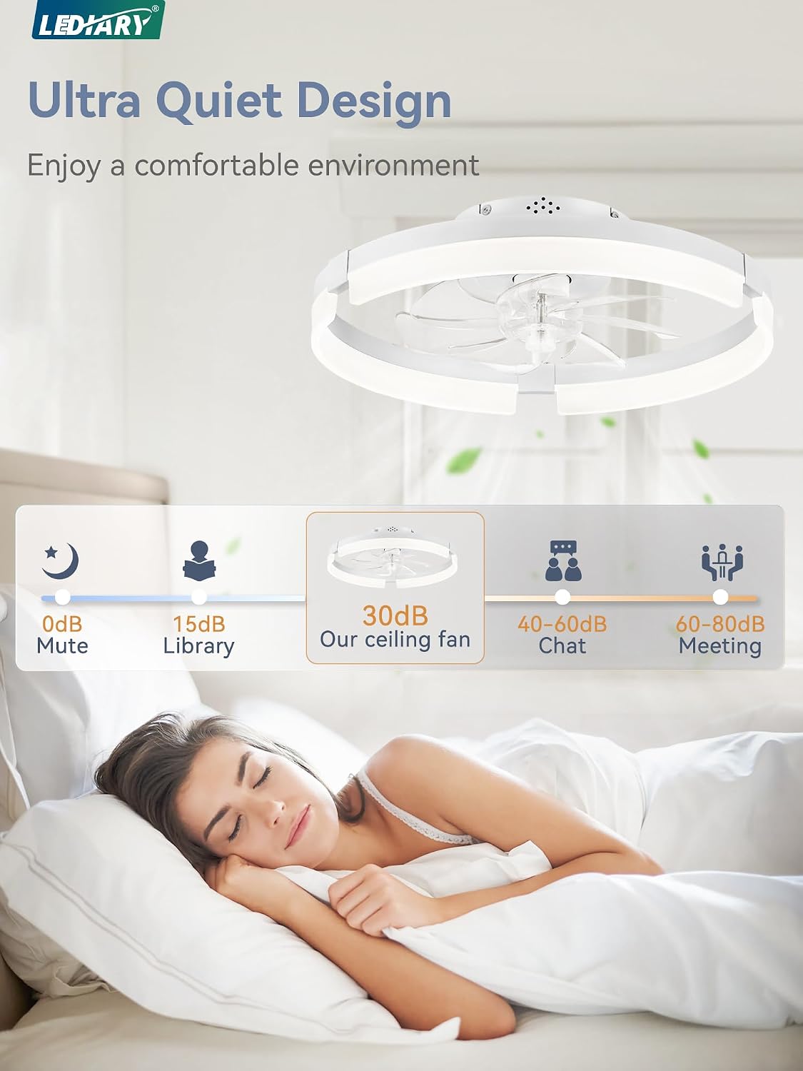 Detalle de LEDIARY ceiling fan with light, 19.7-inch