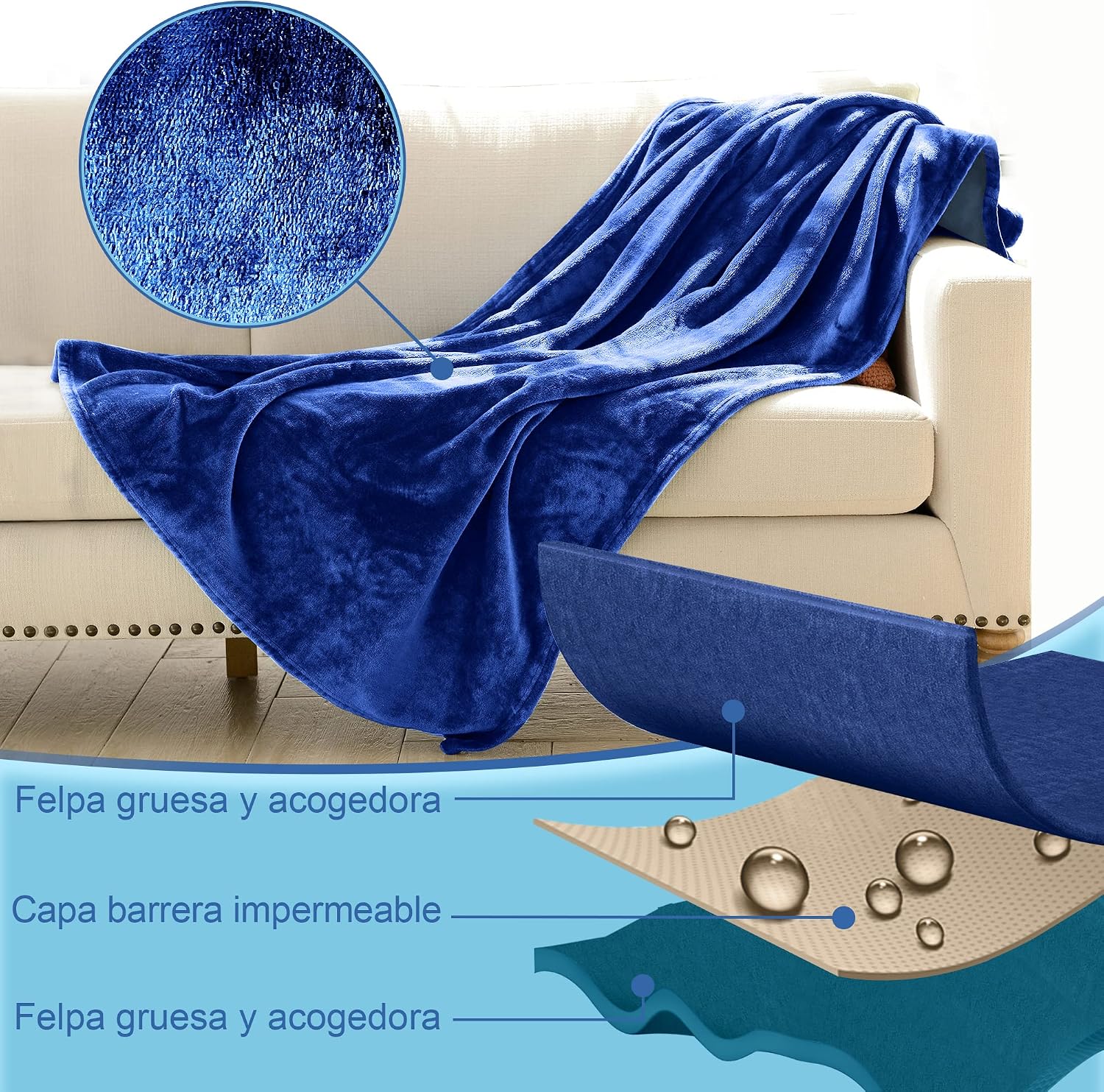 Thumbnail 5 de Bedding Aid Waterproof Reversible Blanket 203x229cm