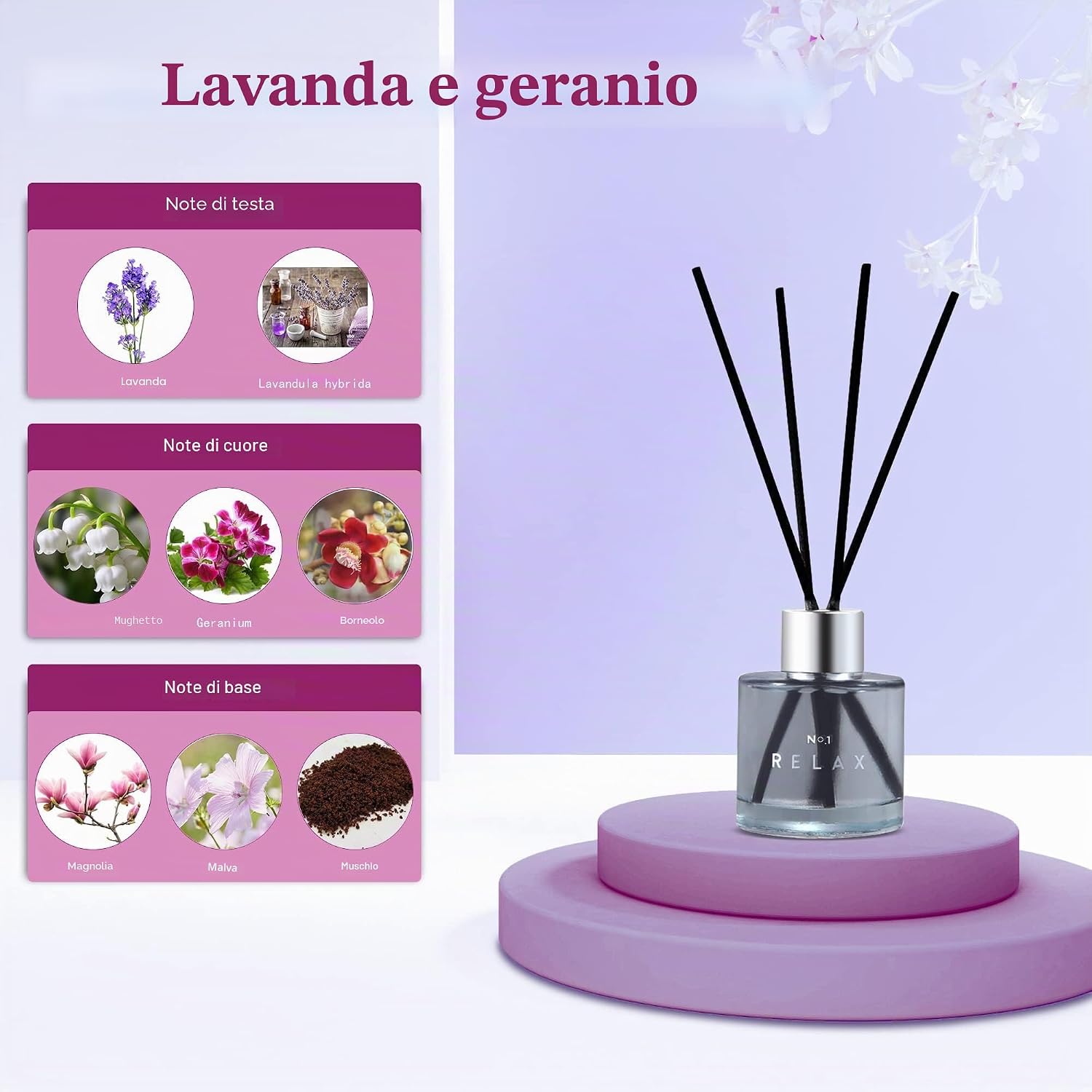 Detalle 2 de Set di diffusori di fragranze a giunco da 50 ml (3 pezzi) con lavanda, gelsomino e fresia