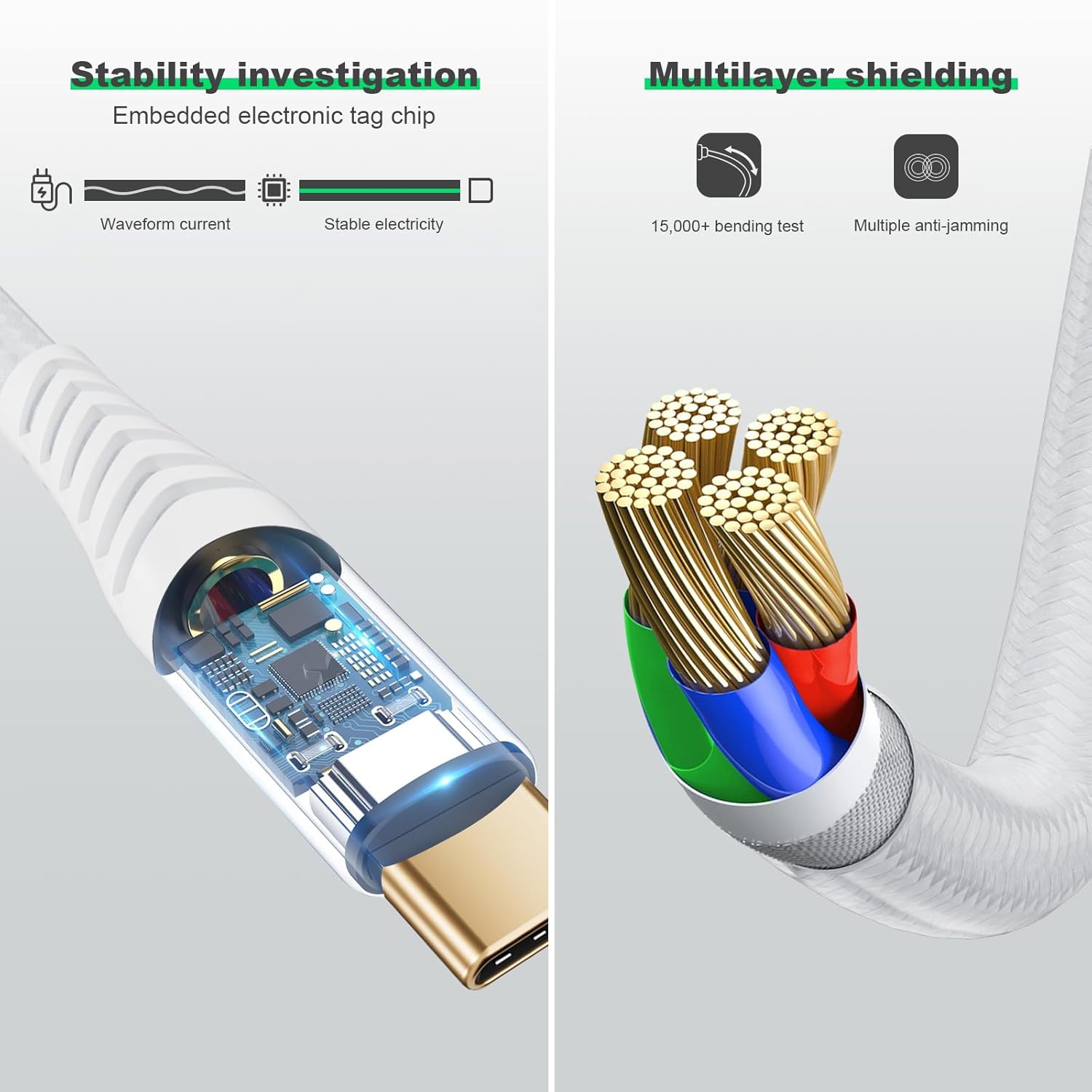 Thumbnail 5 de CAKOBLE USB‑C auf USB‑C Kabel (3.2, bis zu 20 Gbps, 100 W) – 1,5 m