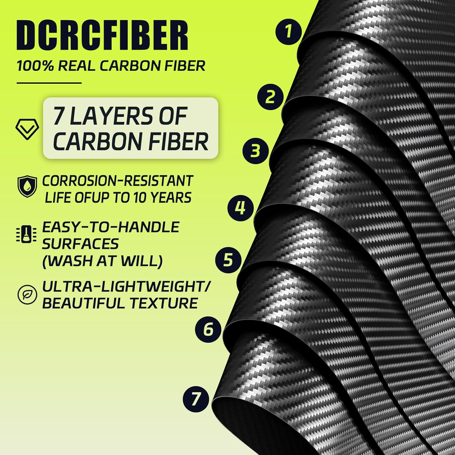 Detalle de DCRCFIBER Real Carbon Fiber License Plate Frame - 100% Carbon Fiber, 2-Hole, Twill Pattern