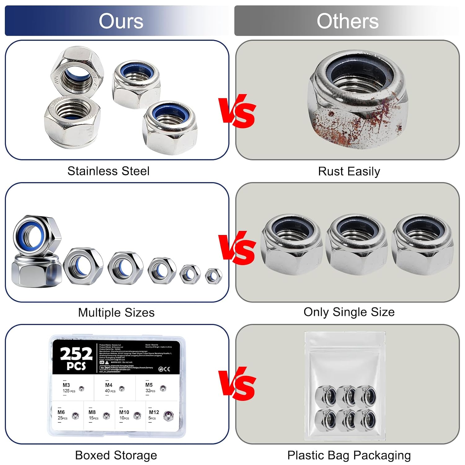Thumbnail 4 de Rezolite 252 PCS Locknuts Kit