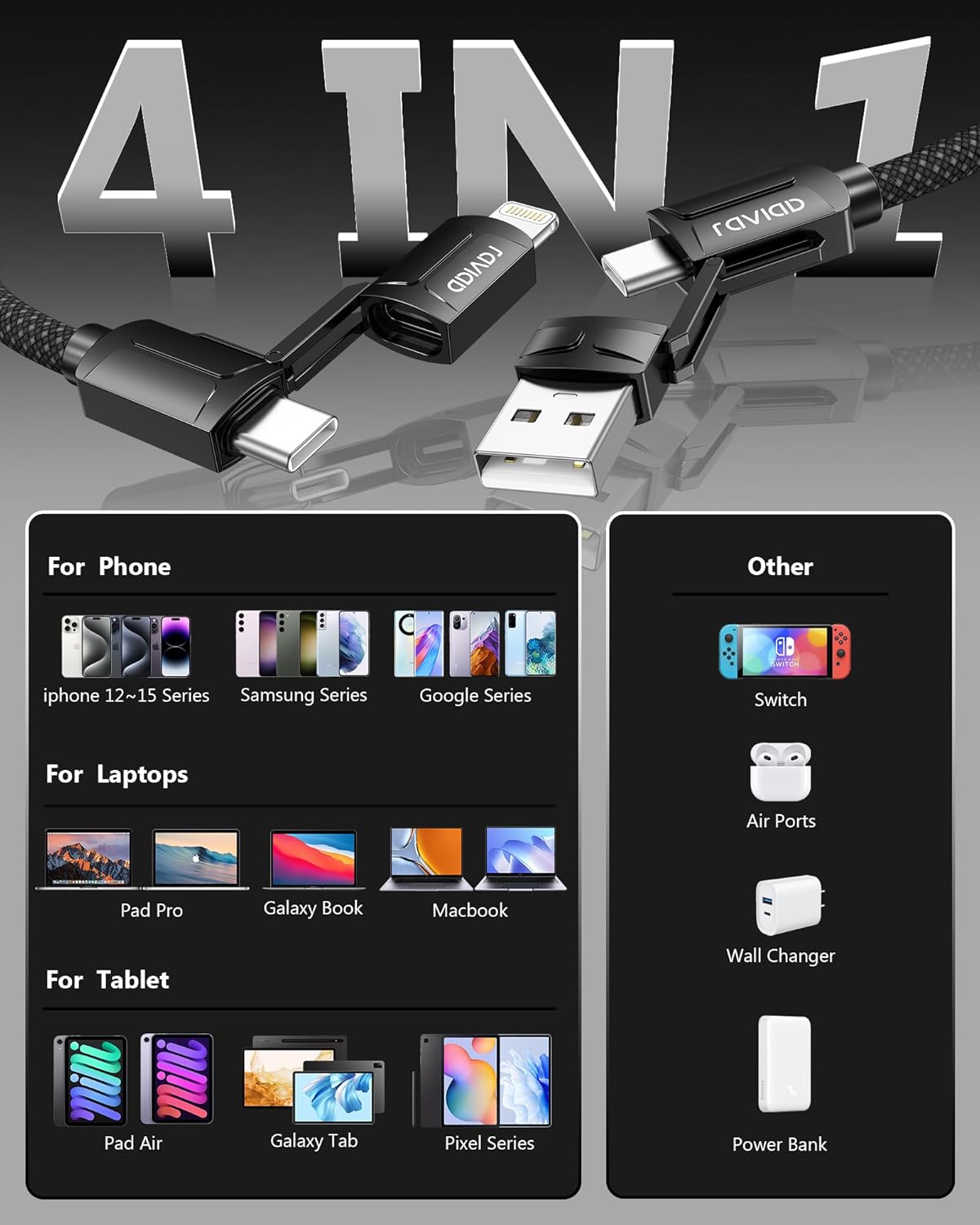 Thumbnail 5 de RAVIAD Multi Charger Cable Short 50CM