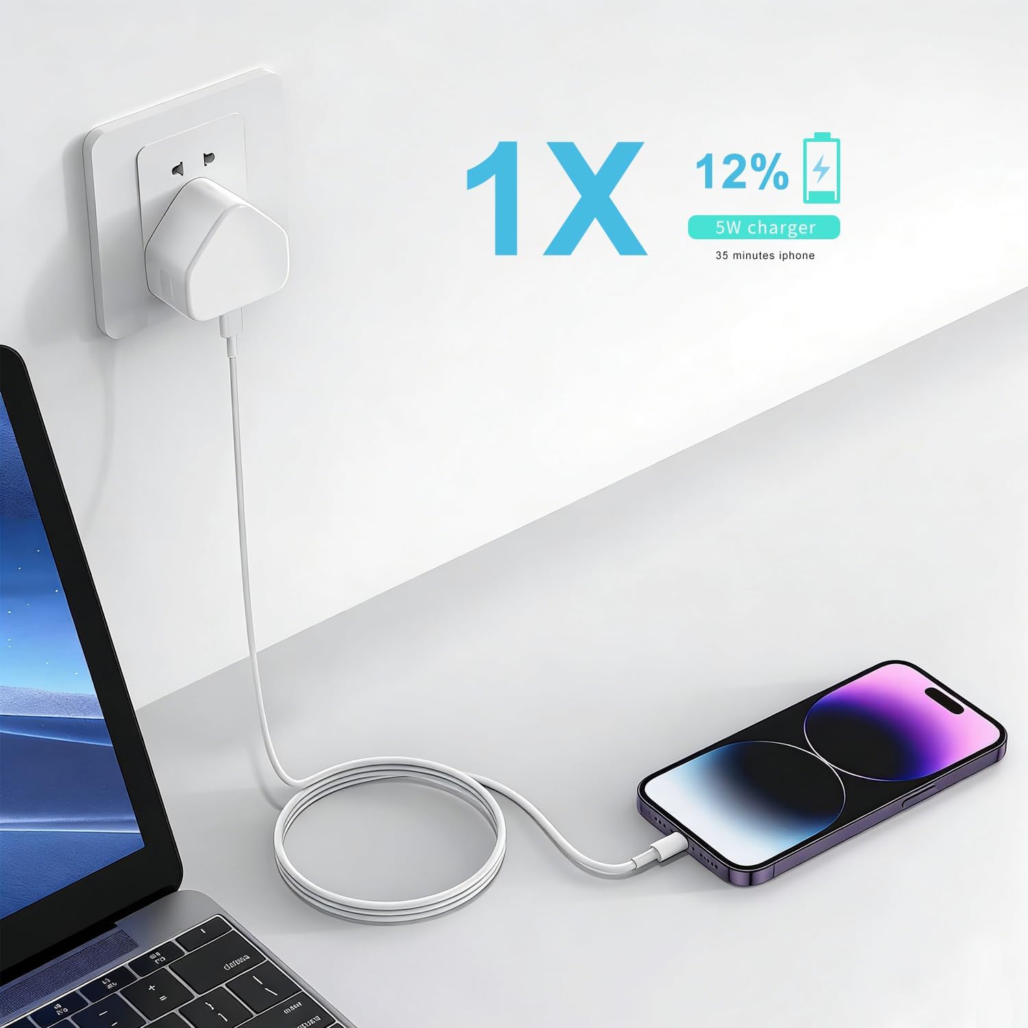 Detalle de TEYASI USB Plug UK | 2-Pack 5W USB Charger Plugs with Smart IC (UK Colour) for iPhone, iPad and More