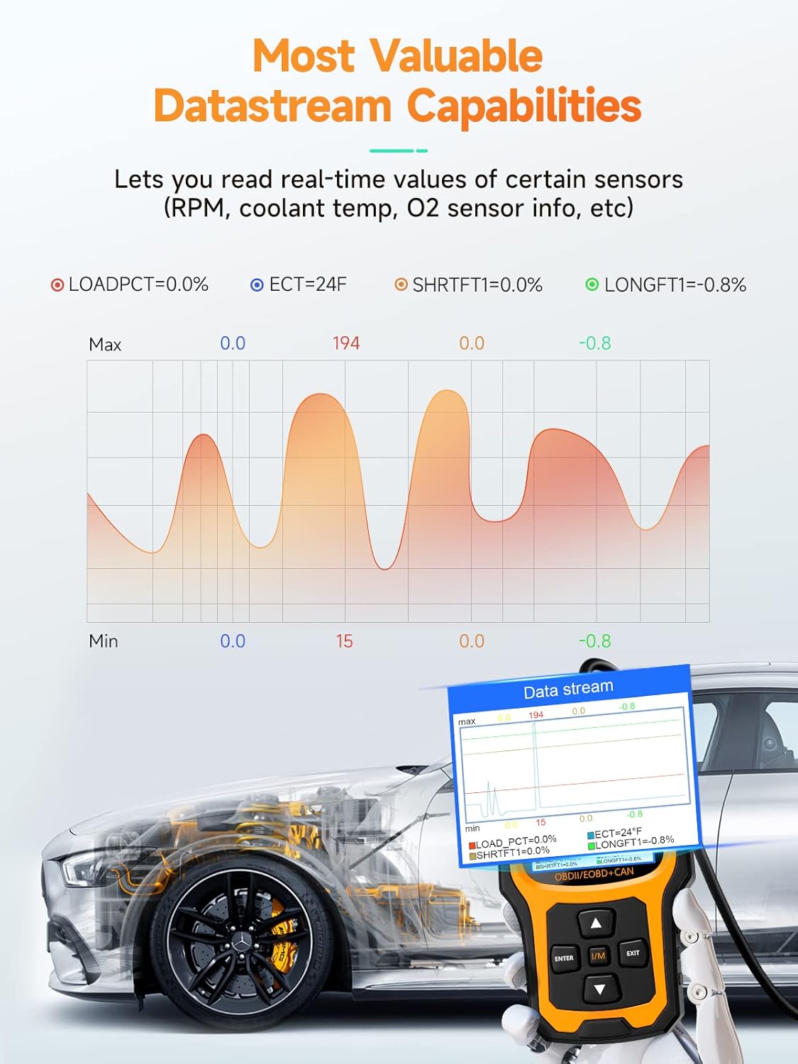 Thumbnail 5 de ANCEL AD410 OBD2 Scanner 1996+