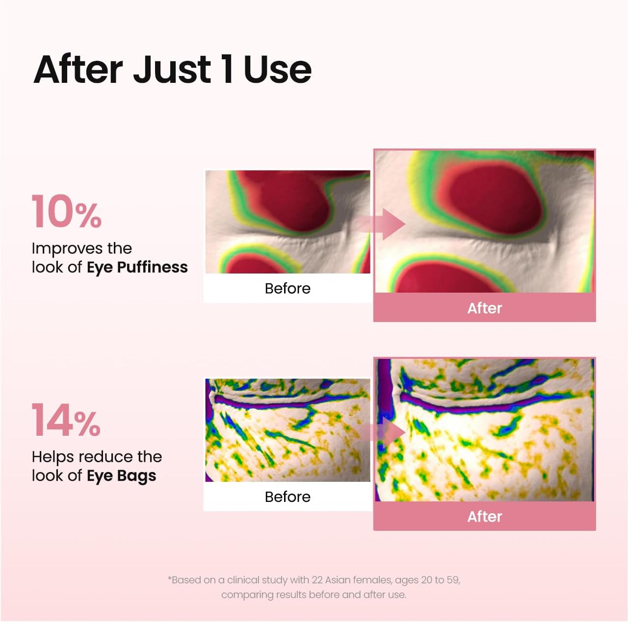 Thumbnail 4 de BIODANCE Collagen Peptide Eye Patches – Patchs contour des yeux anti-rides (60 unités)