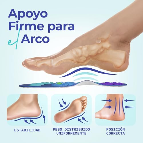 Thumbnail 3 de Akusoli Plantillas para hombre y mujer (Gel y soporte del arco) Magnetic, EU 42-47