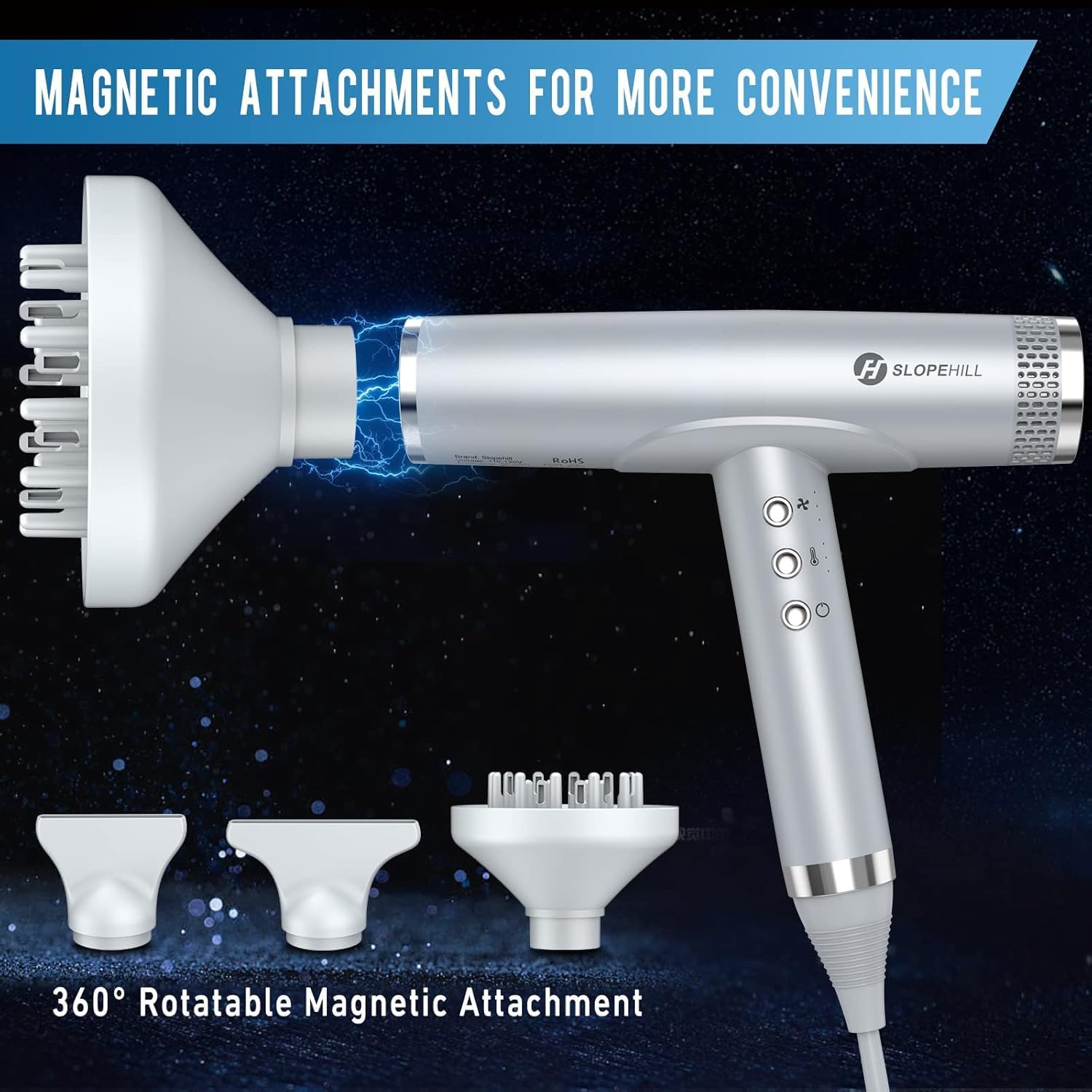 Thumbnail 4 de Slopehill Ionen-Haartrockner (110.000 RPM) mit bürstenlosem Motor – kompakt für Zuhause & Reisen (Hellgrau)