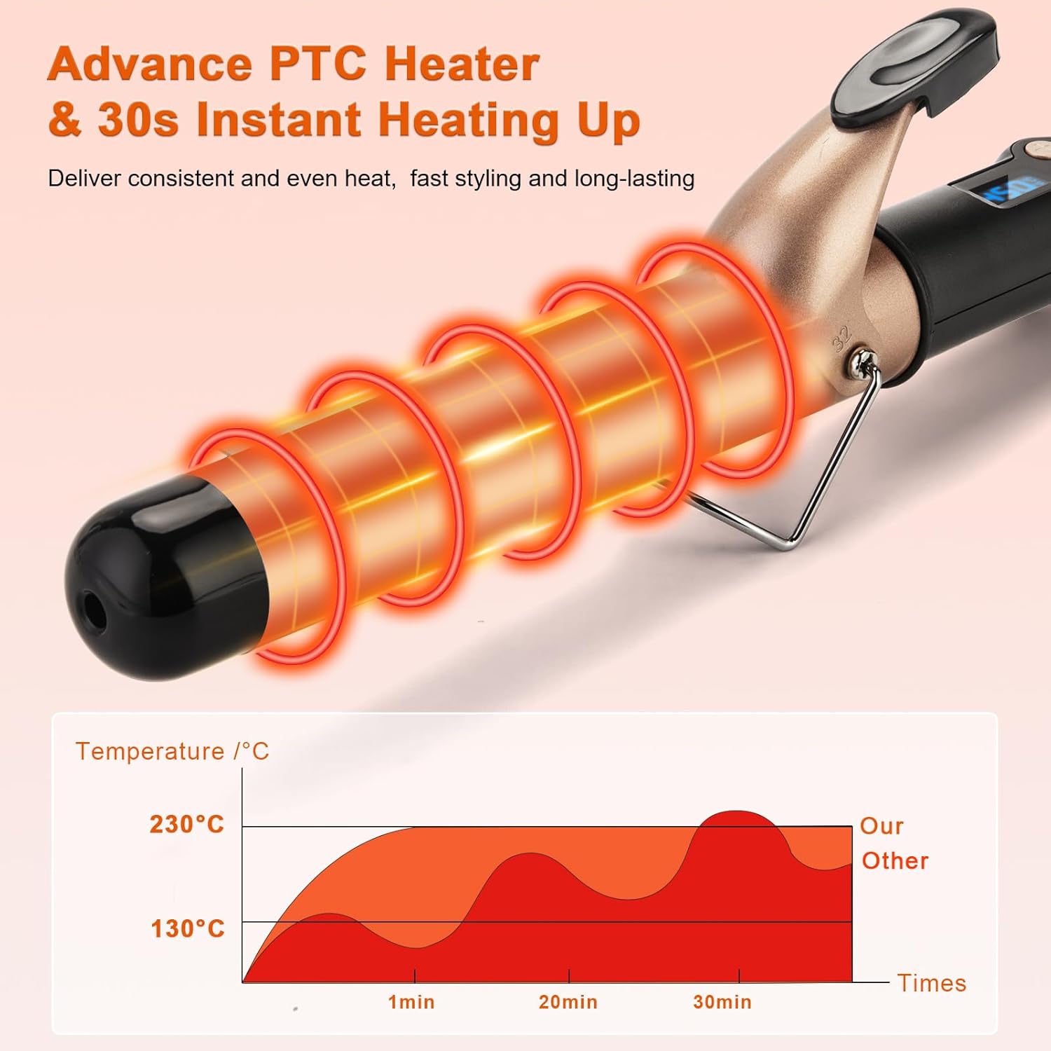 Detalle de 32mm Tourmaline ceramic curling tong