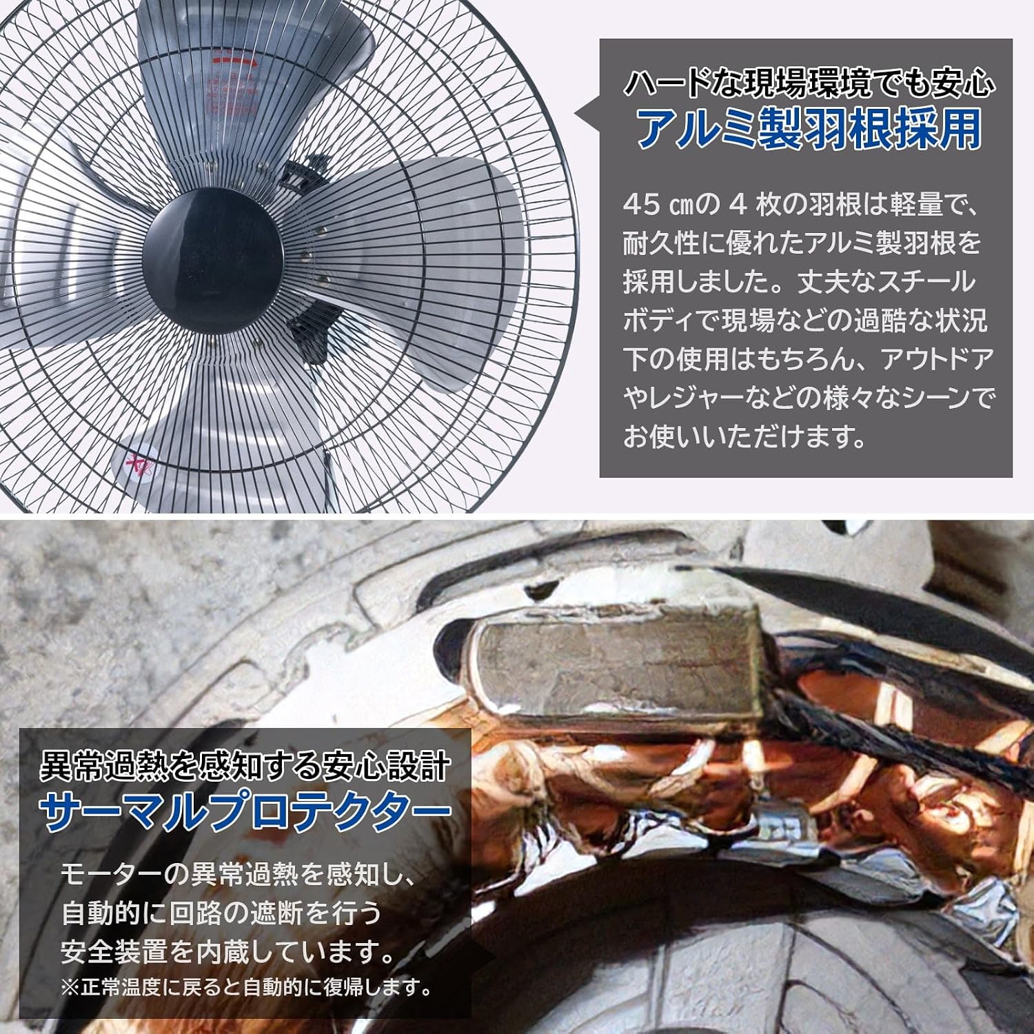 Detalle de 山善 HSE-Y45CA 業務用扇風機 45cmアルミ4枚羽根・全閉式モーター