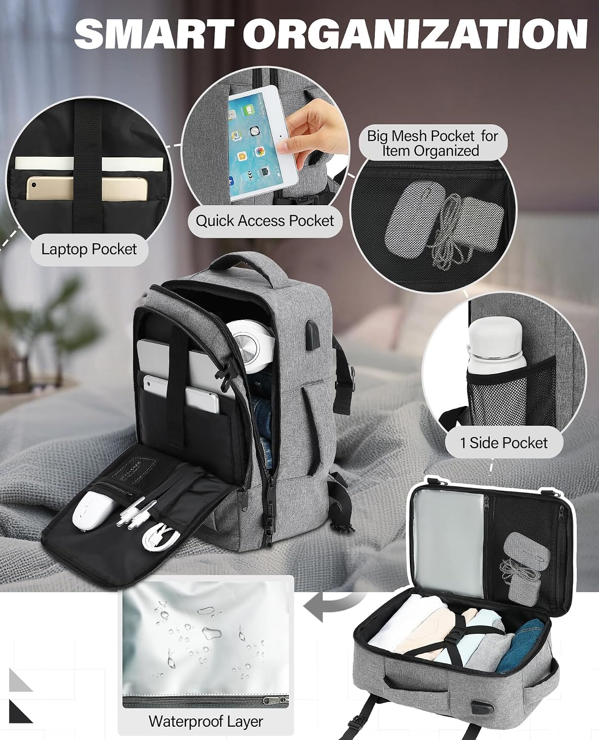 Detalle 2 de VANKEV Easyjet Cabin Bag 45x36x20 30L