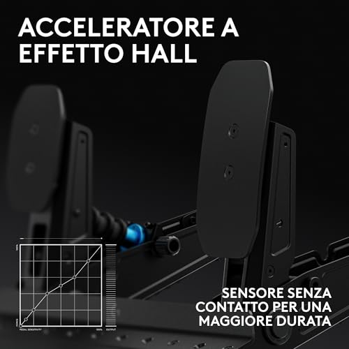 Detalle de Logitech G RS Pedals – Pedali per simulazioni di corsa con freno a cella da 75 kg