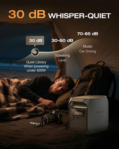 Detalle de EF ECOFLOW DELTA 3 Classic Portable Power Station, 1024Wh LiFePO4 Battery