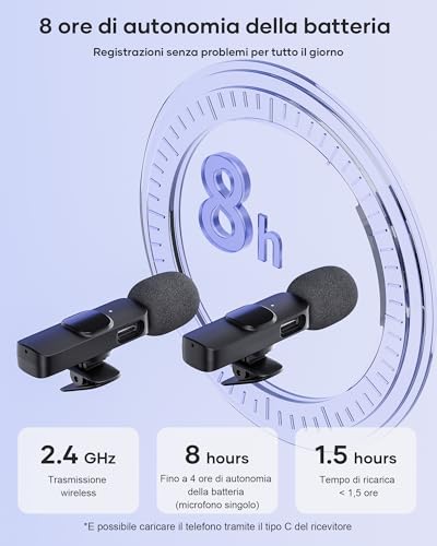 Detalle de KUKIHO 2pz Microfono Lavalier Wireless per iPhone/Smartphone: kit 2 trasmettitori + ricevitore, plug-and-play
