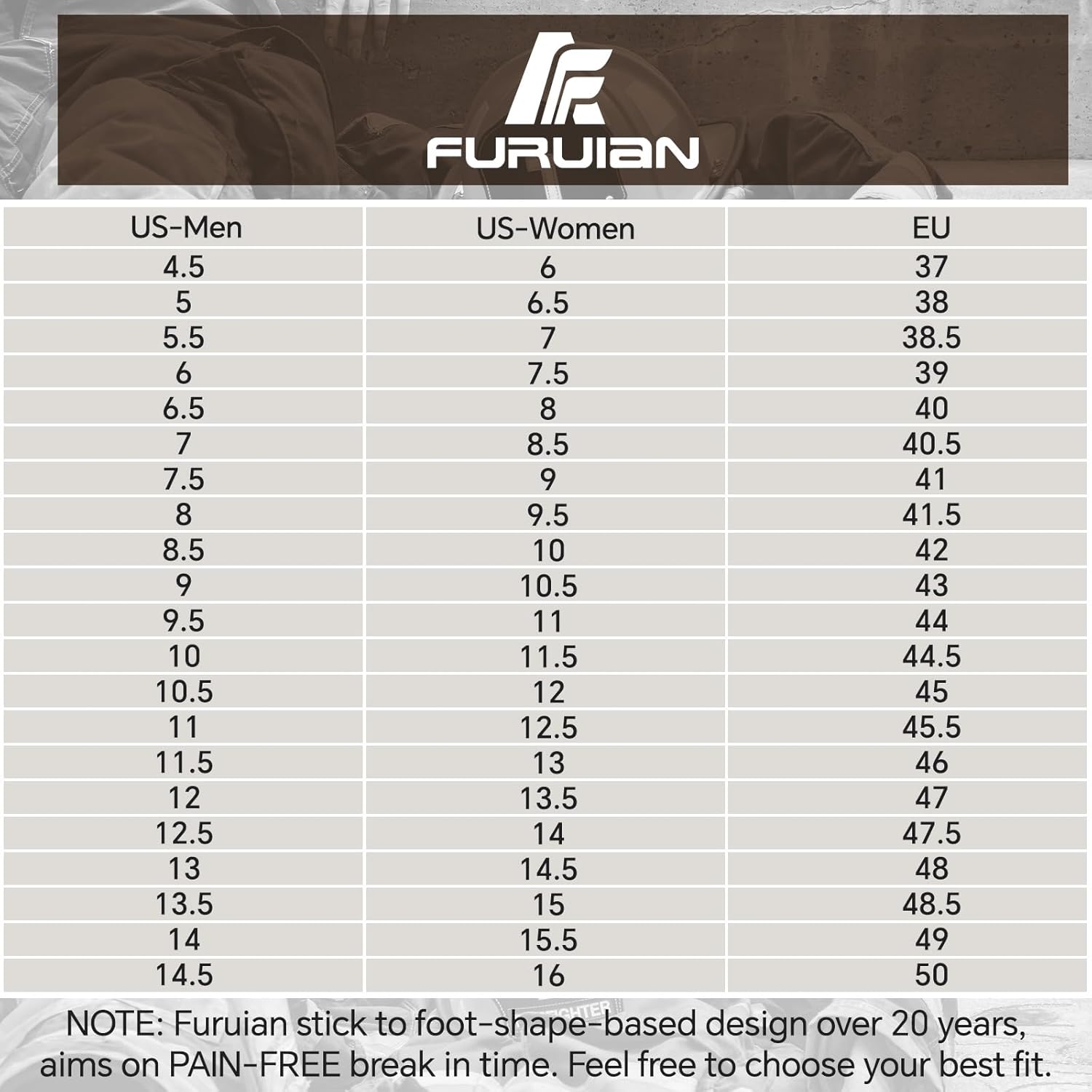 Thumbnail 5 de Furuian Steel Toe Boots Comfortable Slip Resistant Work Boots 👢