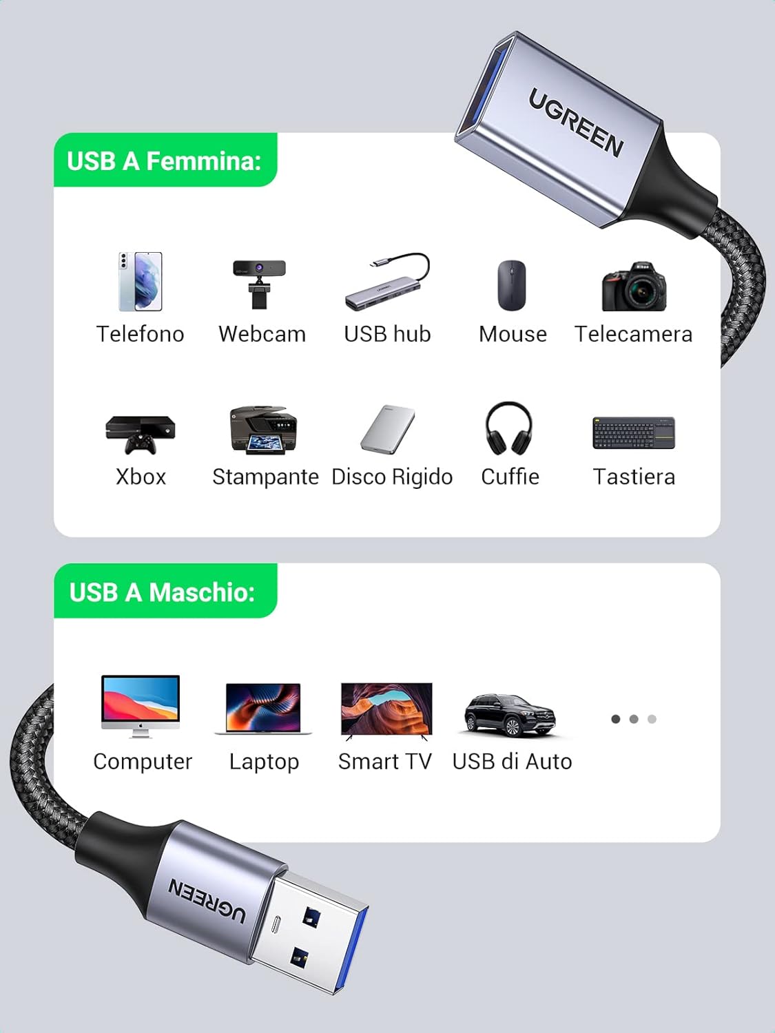 Thumbnail 1 de UGREEN Cavo Prolunga USB 3.0 5m - Nylon, Maschio a Femmina, Alluminio | 5Gbps