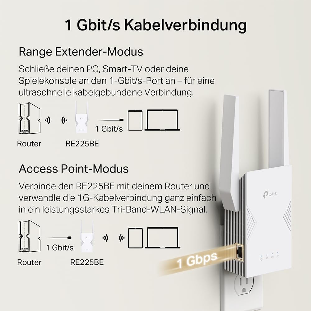 Thumbnail 4 de TP-Link RE225BE Wi‑Fi 7 Repeater 3,6 Gbit/s