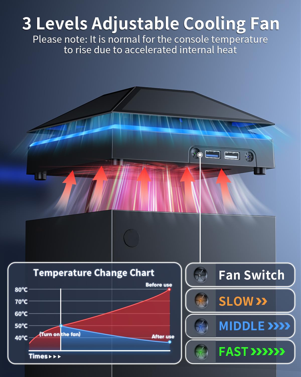 Thumbnail 2 de MENEEA Cooling Fan 3-speed Xbox Series X