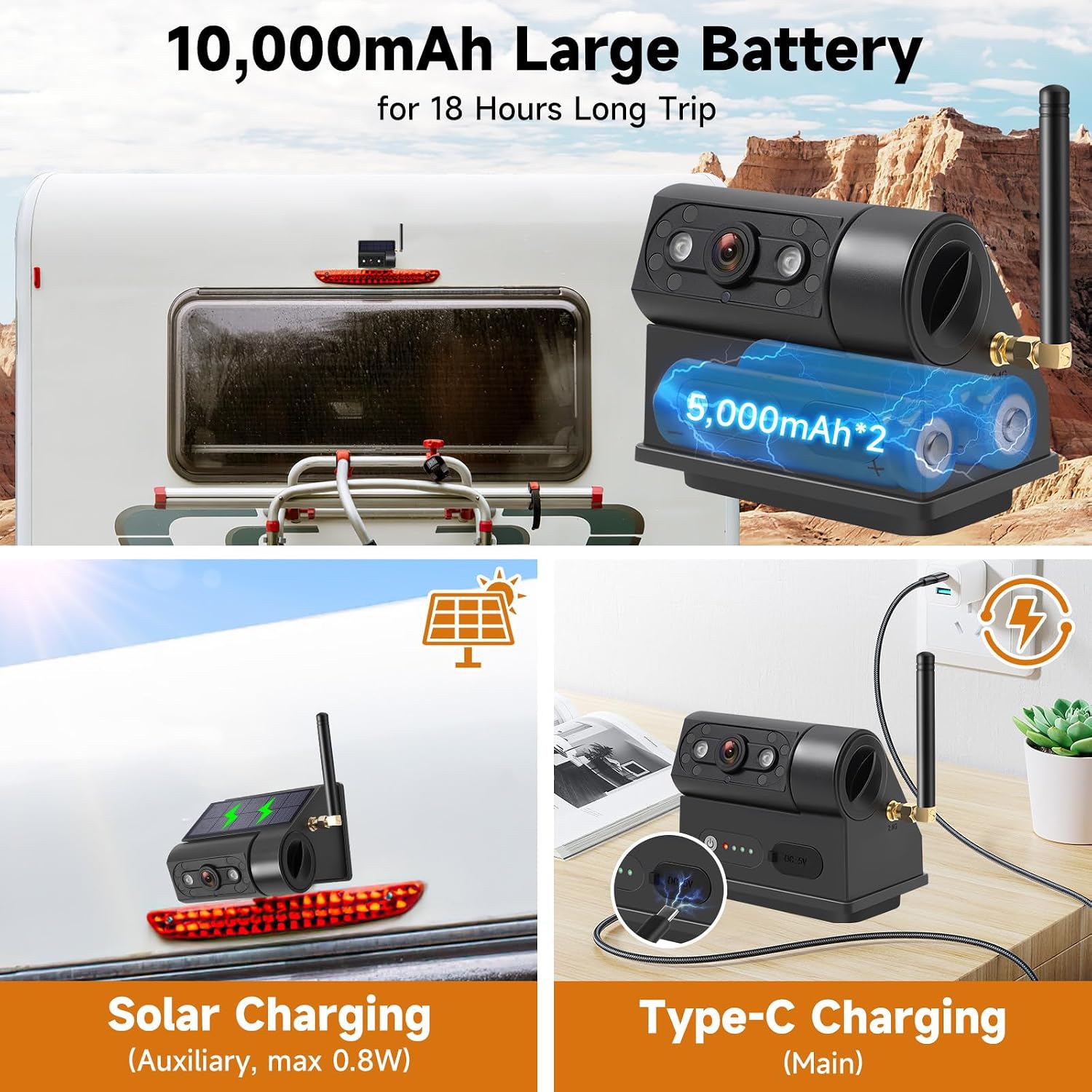 Detalle de Magnetic Solar Wireless Backup Camera 5”